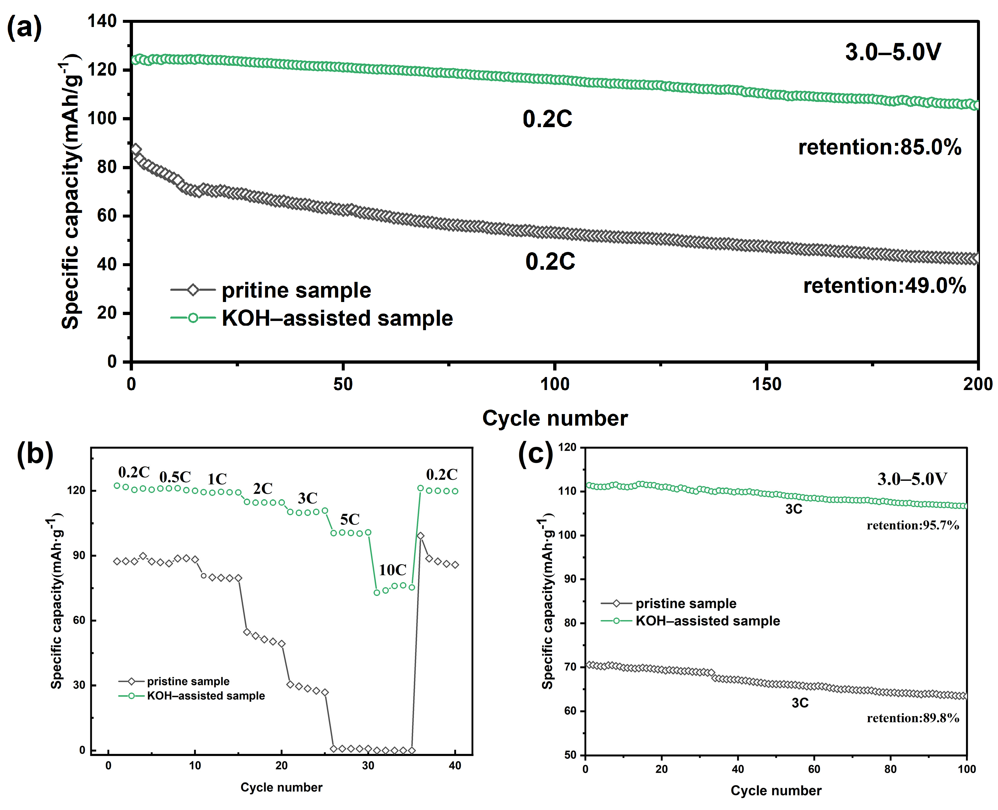Molecules 30 00797 g006