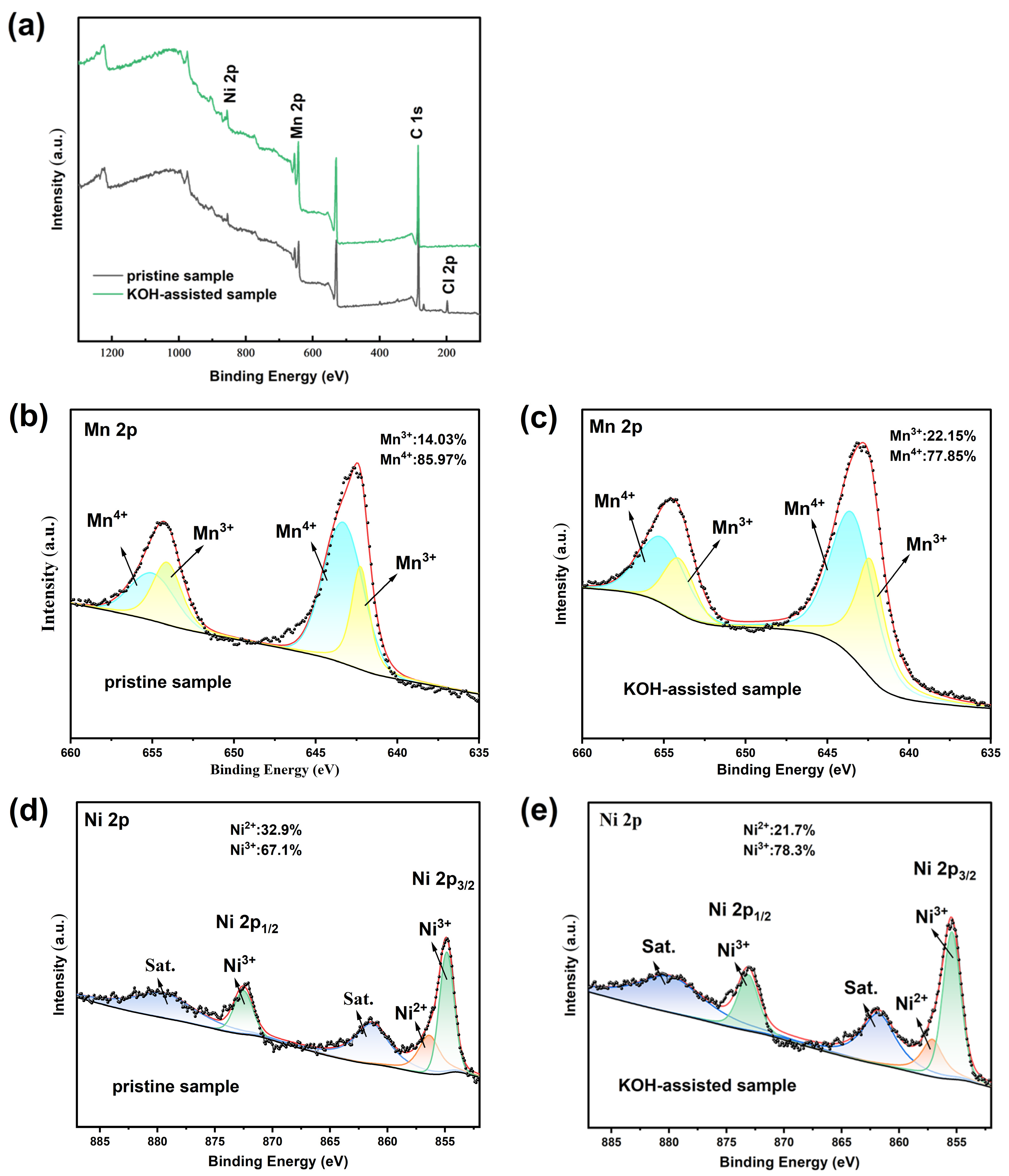 Molecules 30 00797 g007