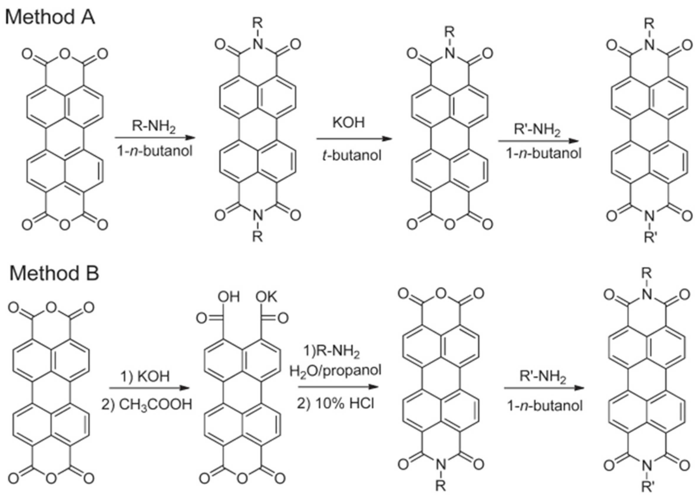 Molecules 30 00799 g002 Molecules 30 00799 g002