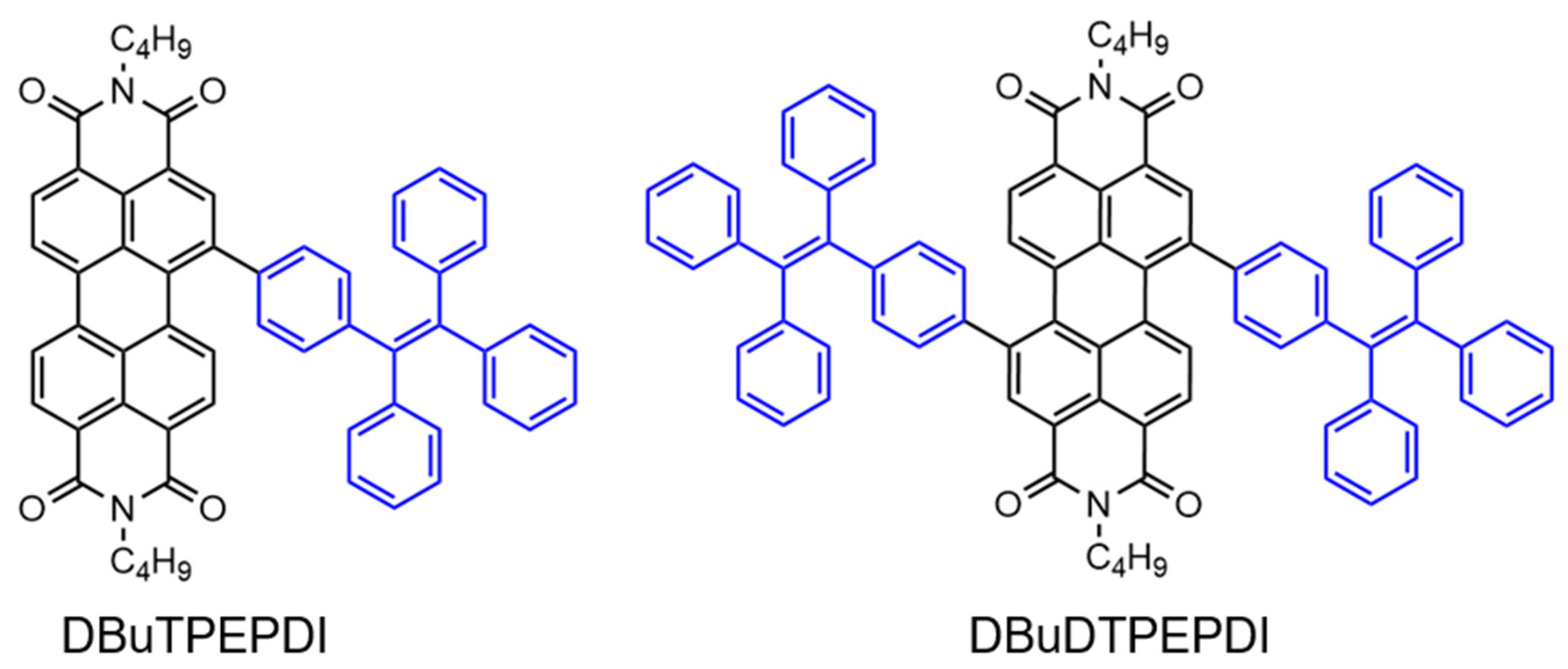 Molecules 30 00799 g015 Molecules 30 00799 g015