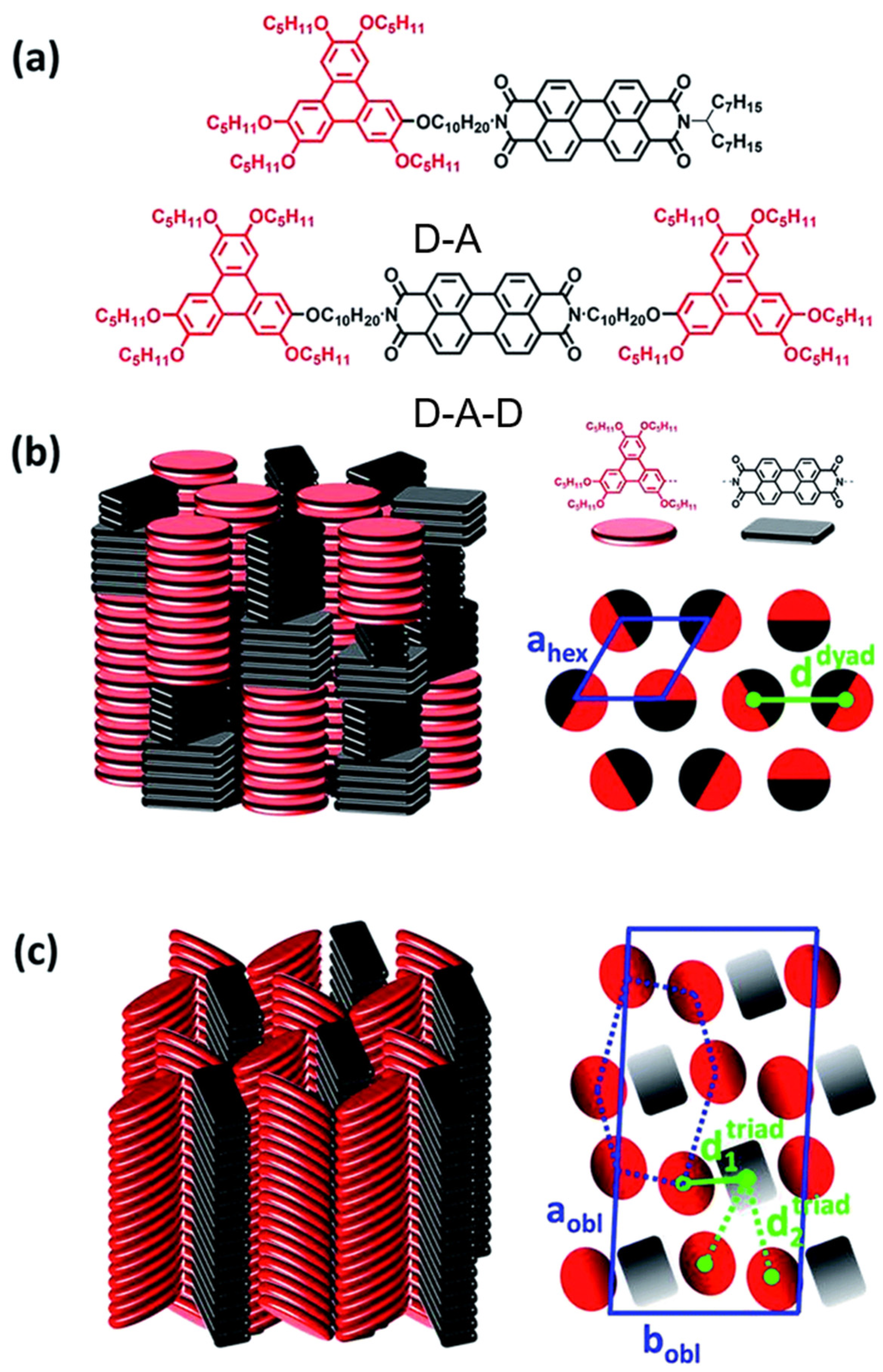 Molecules 30 00799 g018 Molecules 30 00799 g018