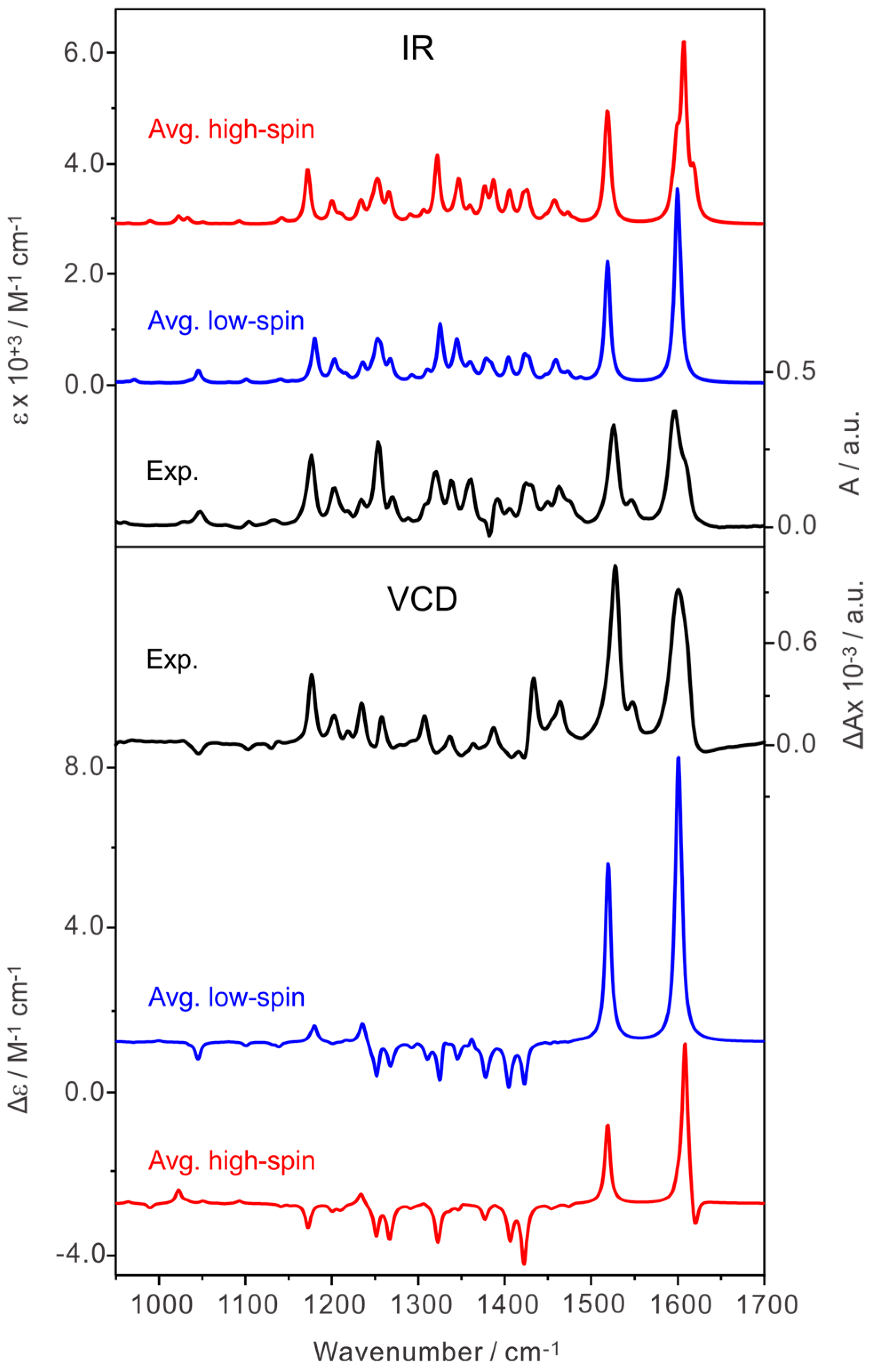 Molecules 30 00804 g008