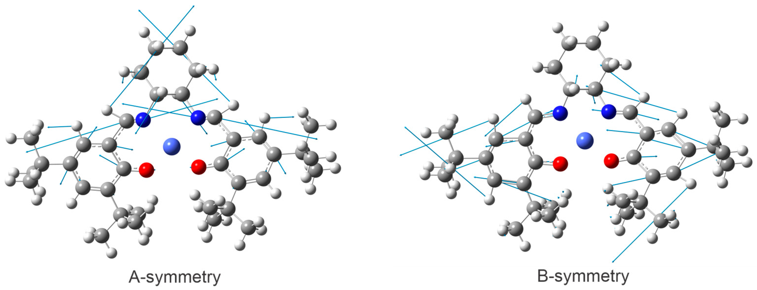 Molecules 30 00804 g010