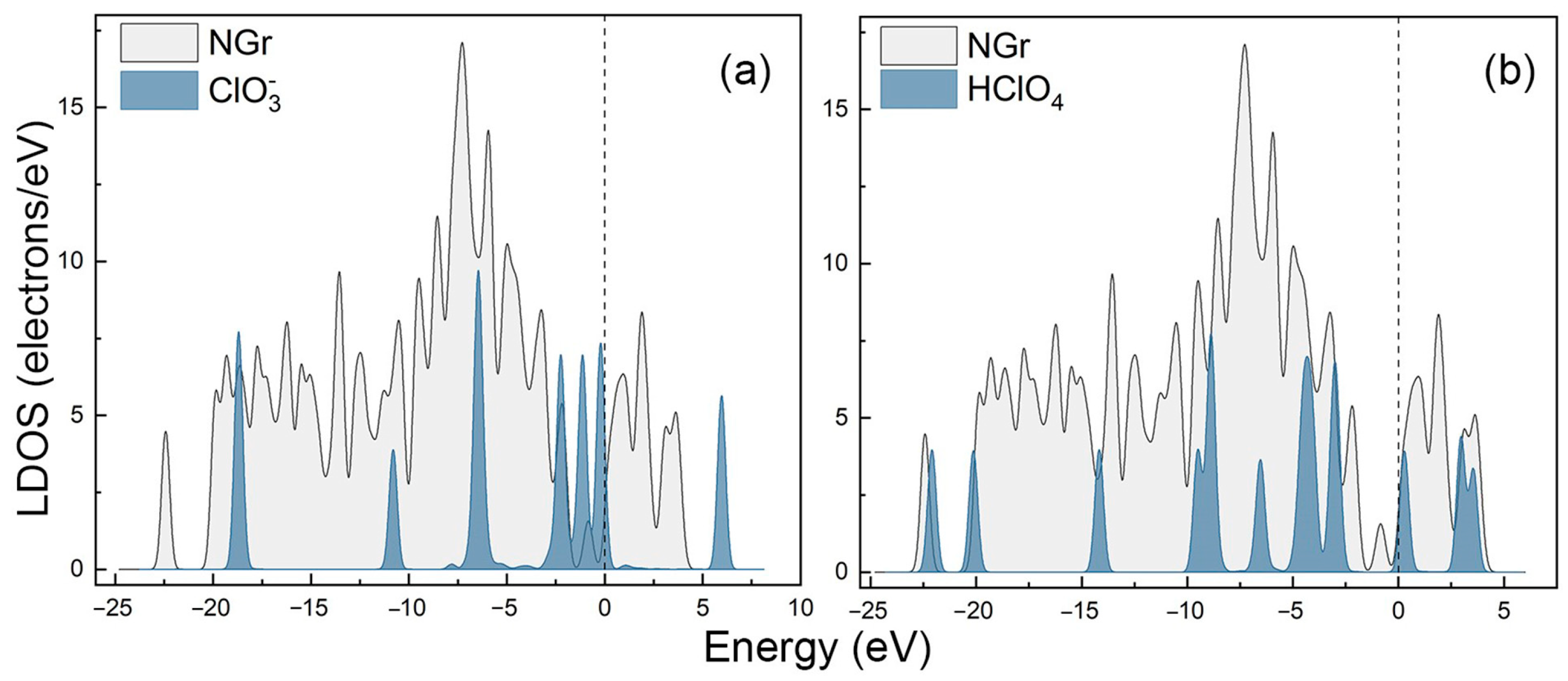 Molecules 30 00837 g001