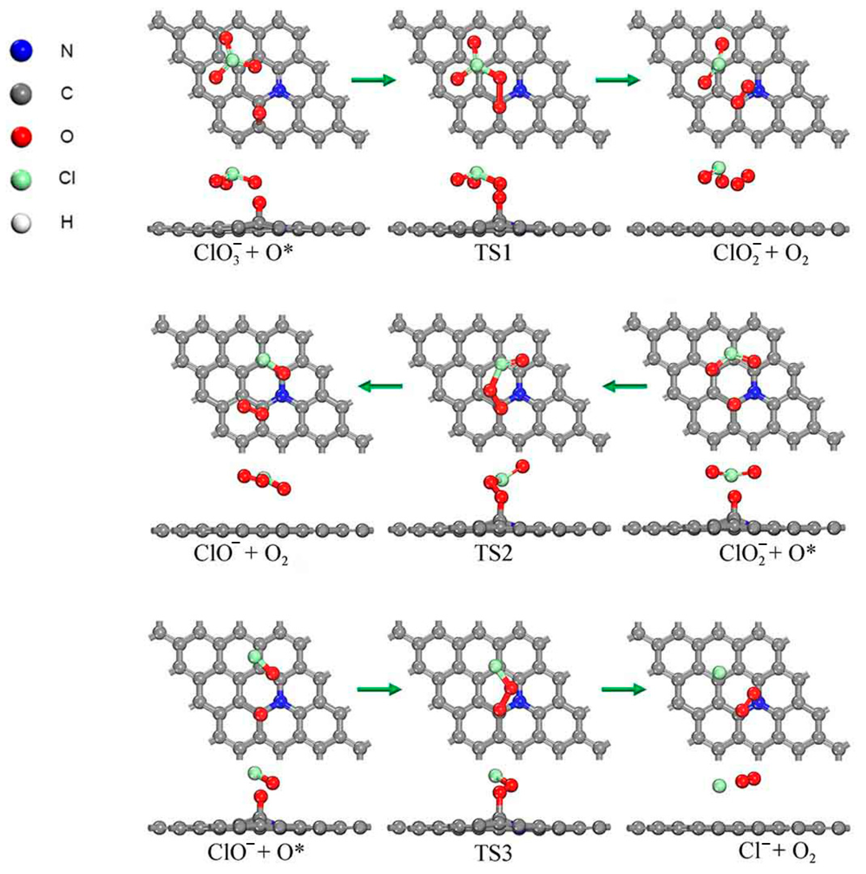 Molecules 30 00837 g004