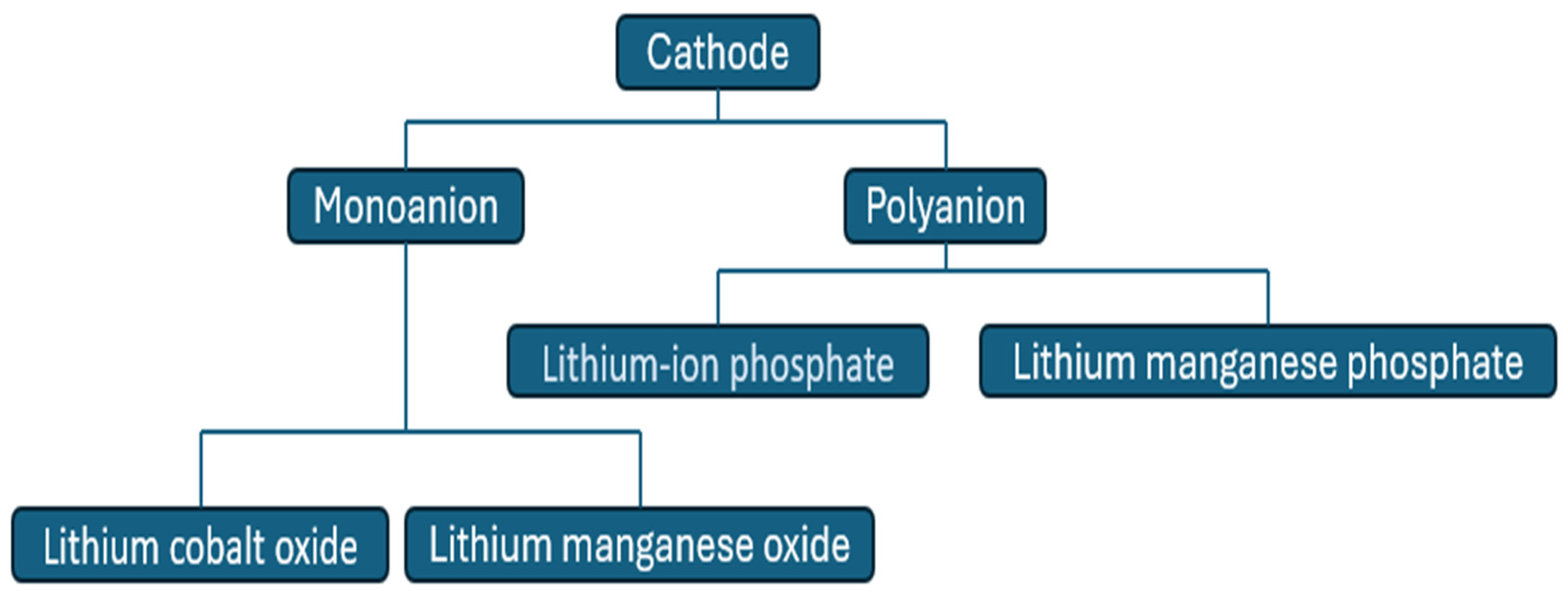Molecules 30 00883 g009