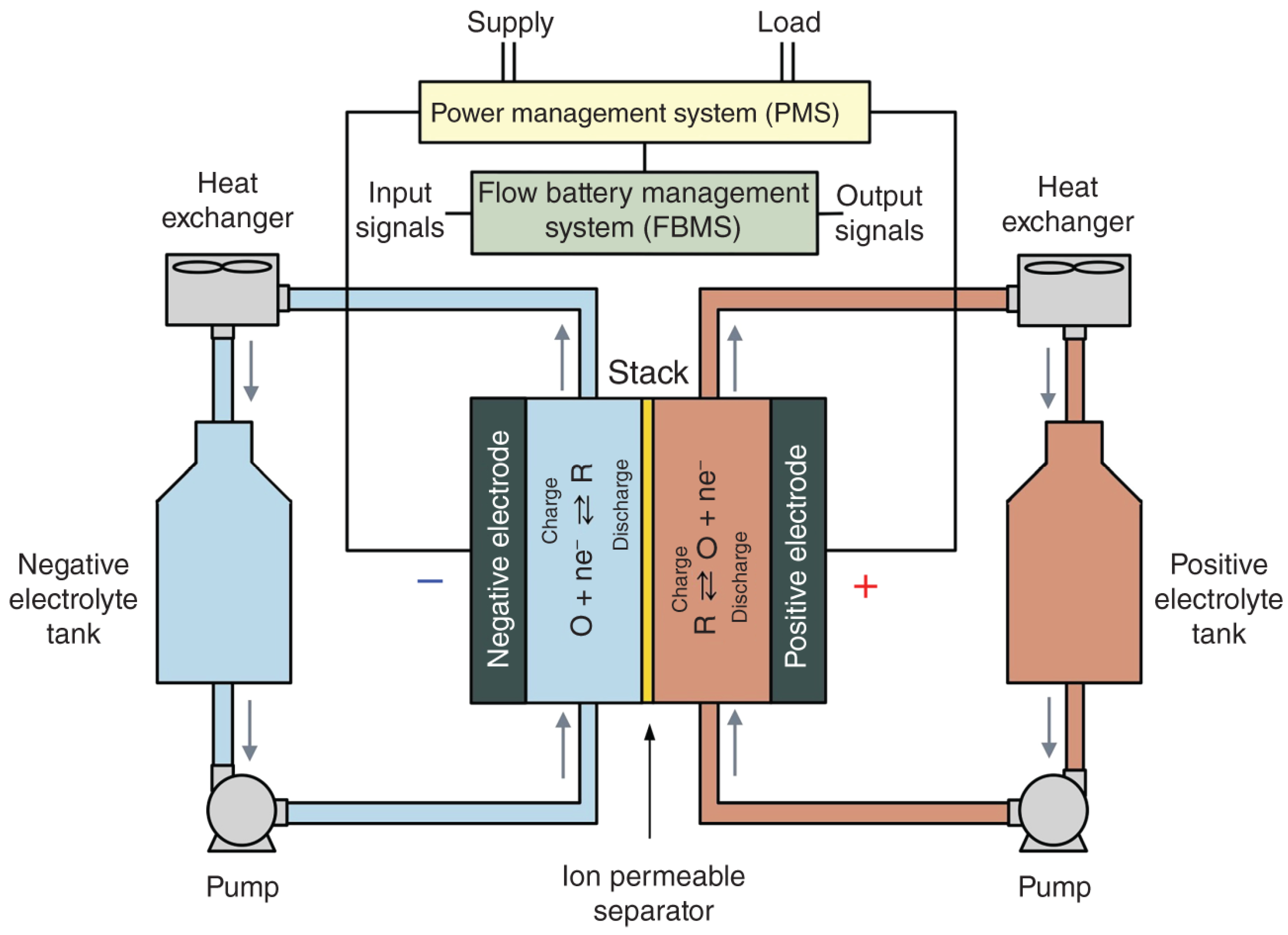 Molecules 30 00883 g014
