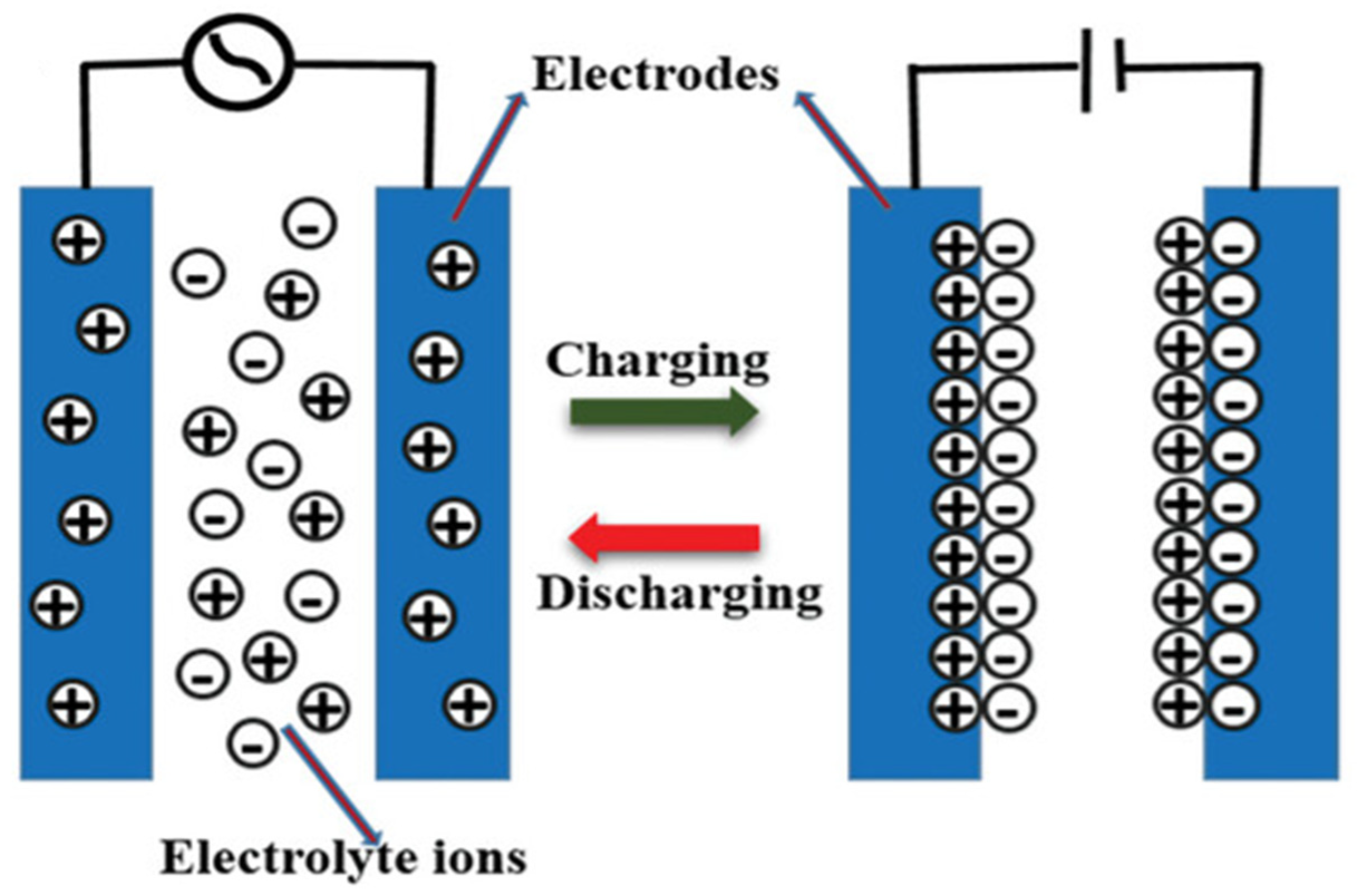 Molecules 30 00883 g015