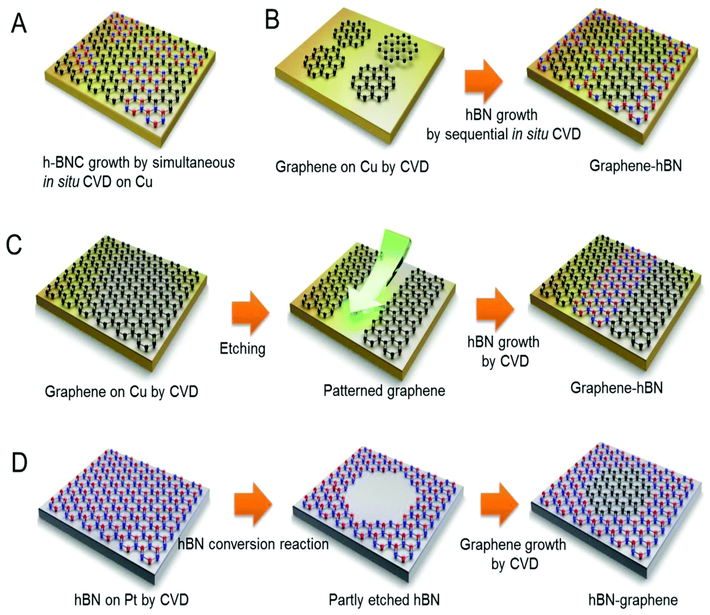 Molecules 30 00883 g018