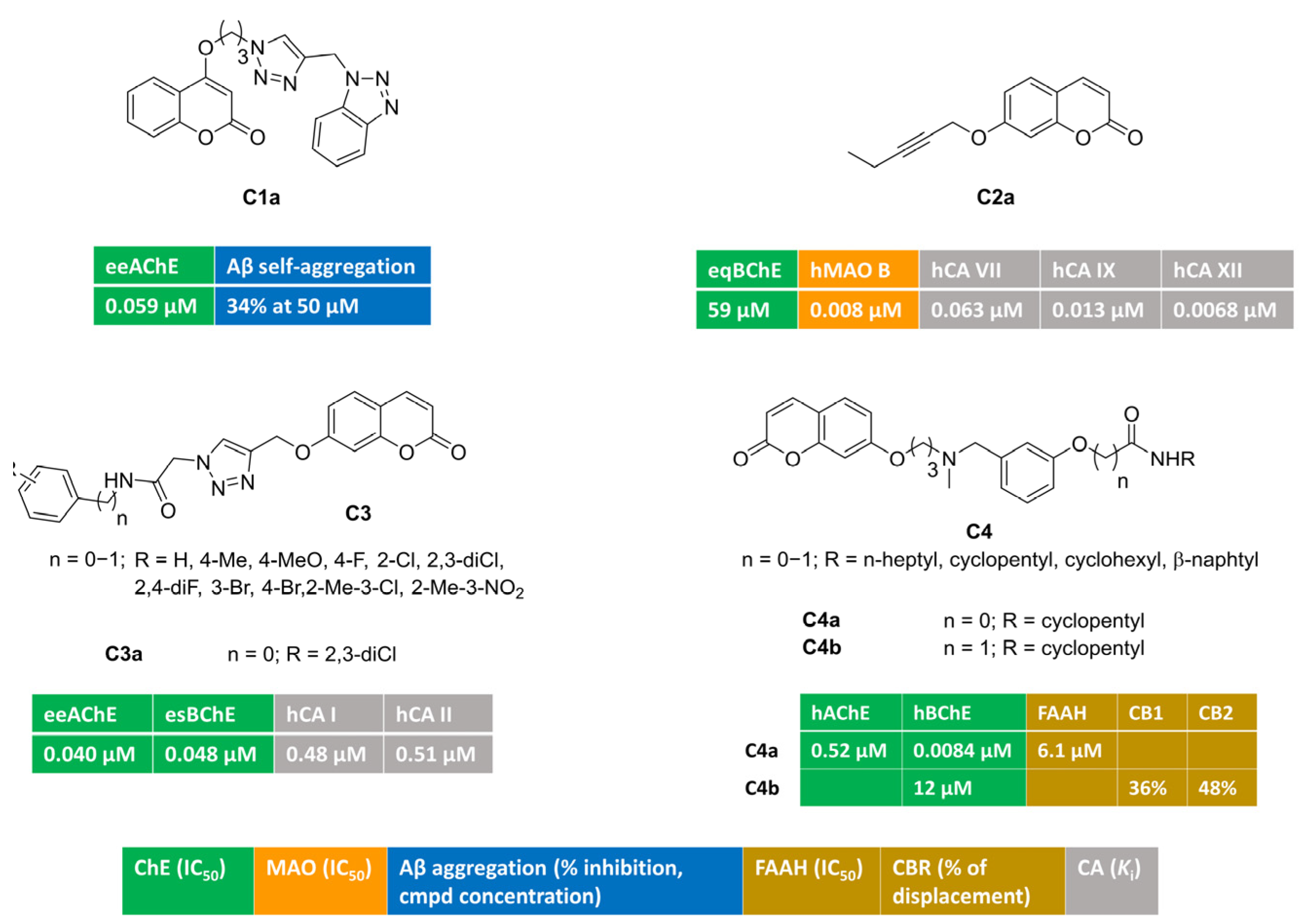 Molecules 30 00891 g001