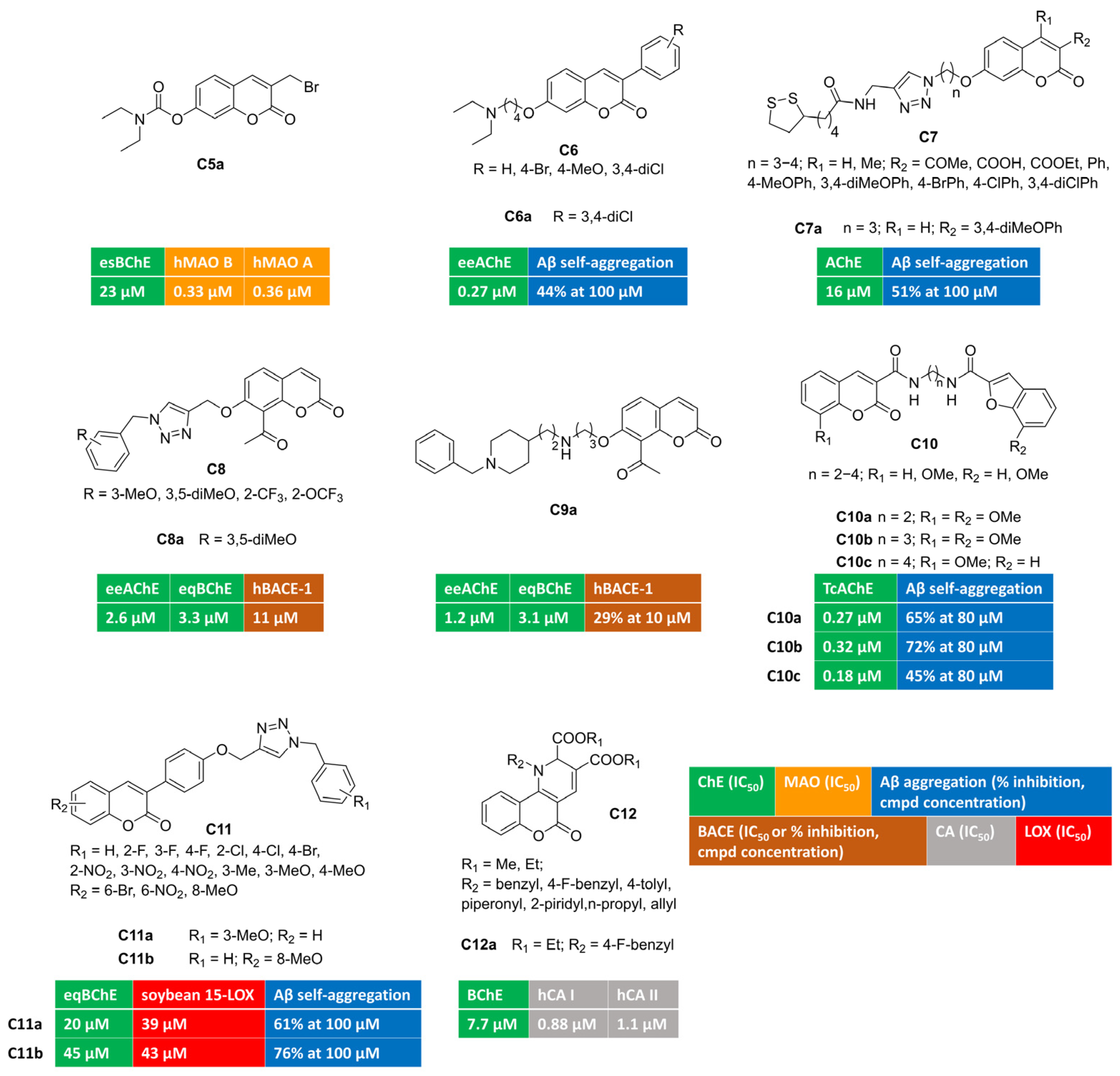Molecules 30 00891 g002