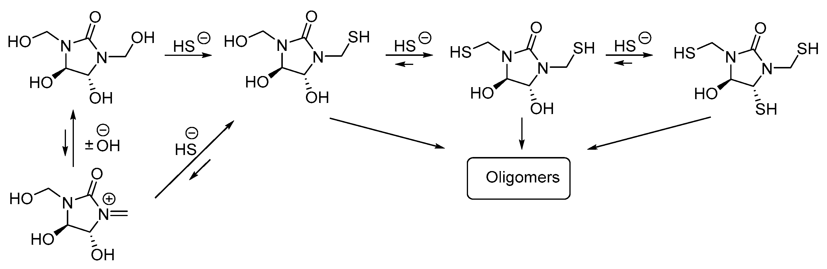 Molecules 30 00906 sch004