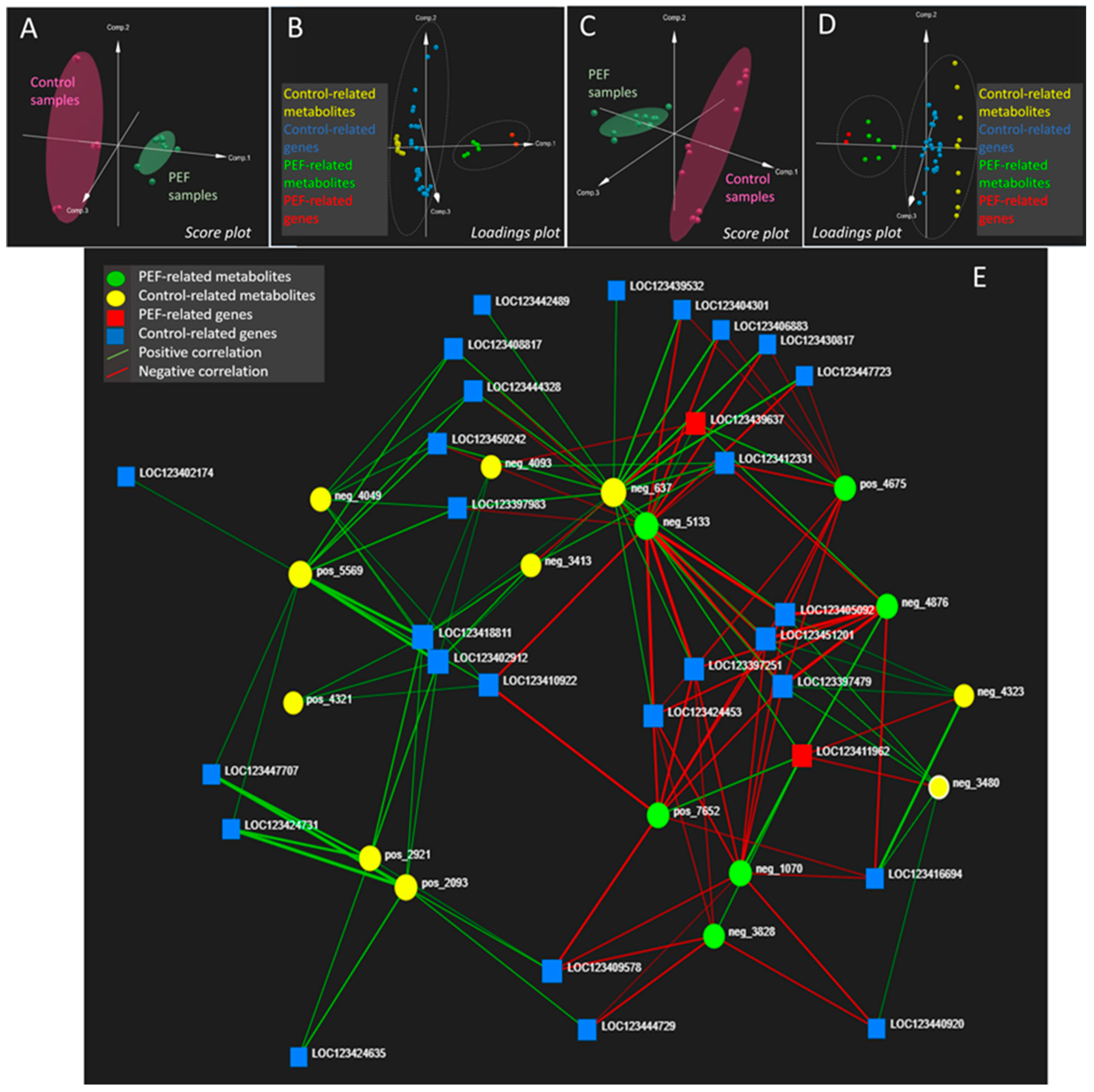 Molecules 30 00924 g002