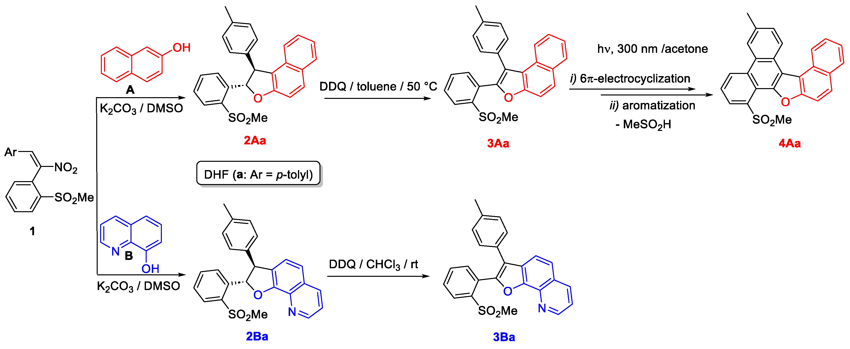 Molecules 30 00948 sch001