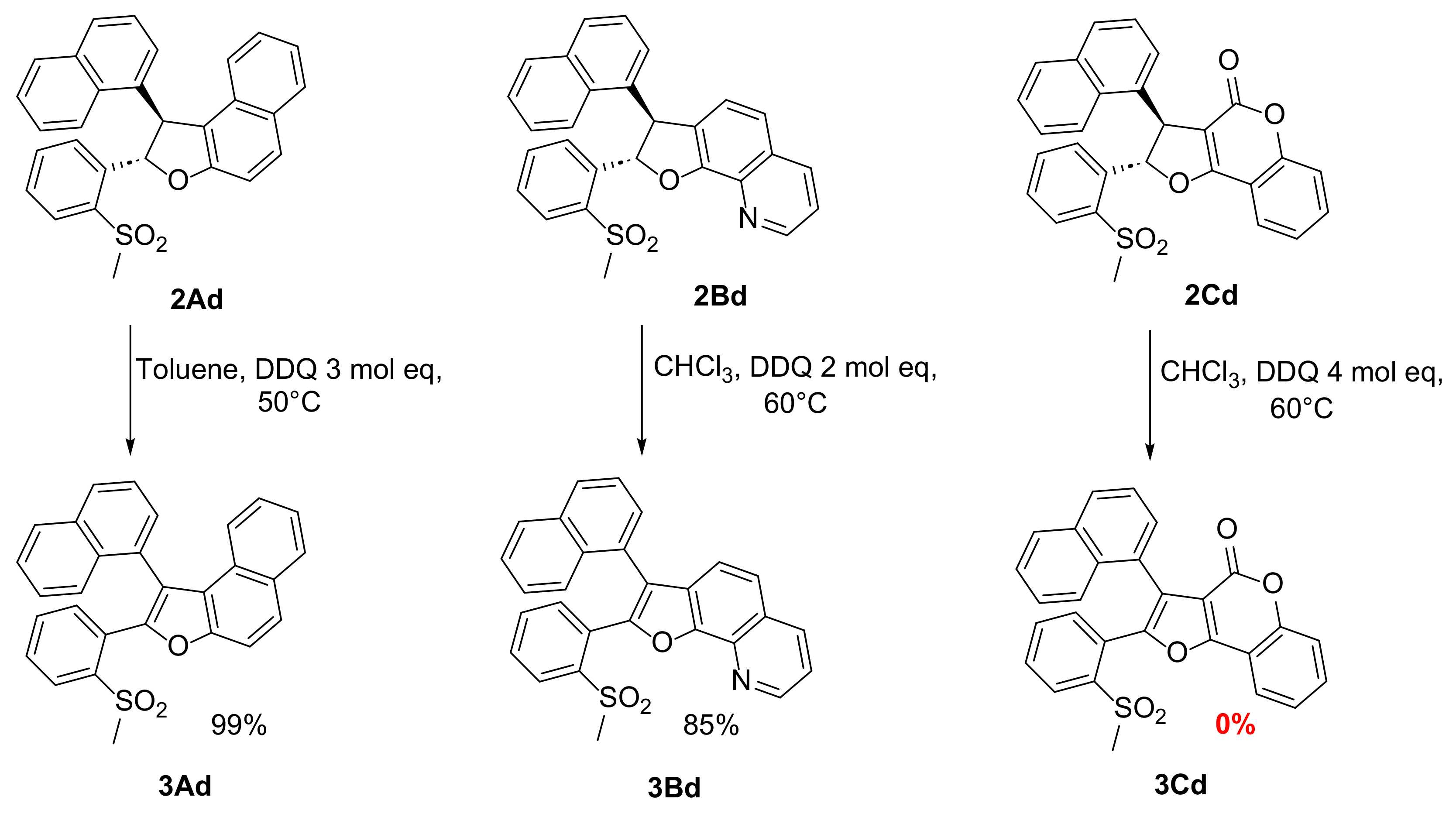 Molecules 30 00948 sch008