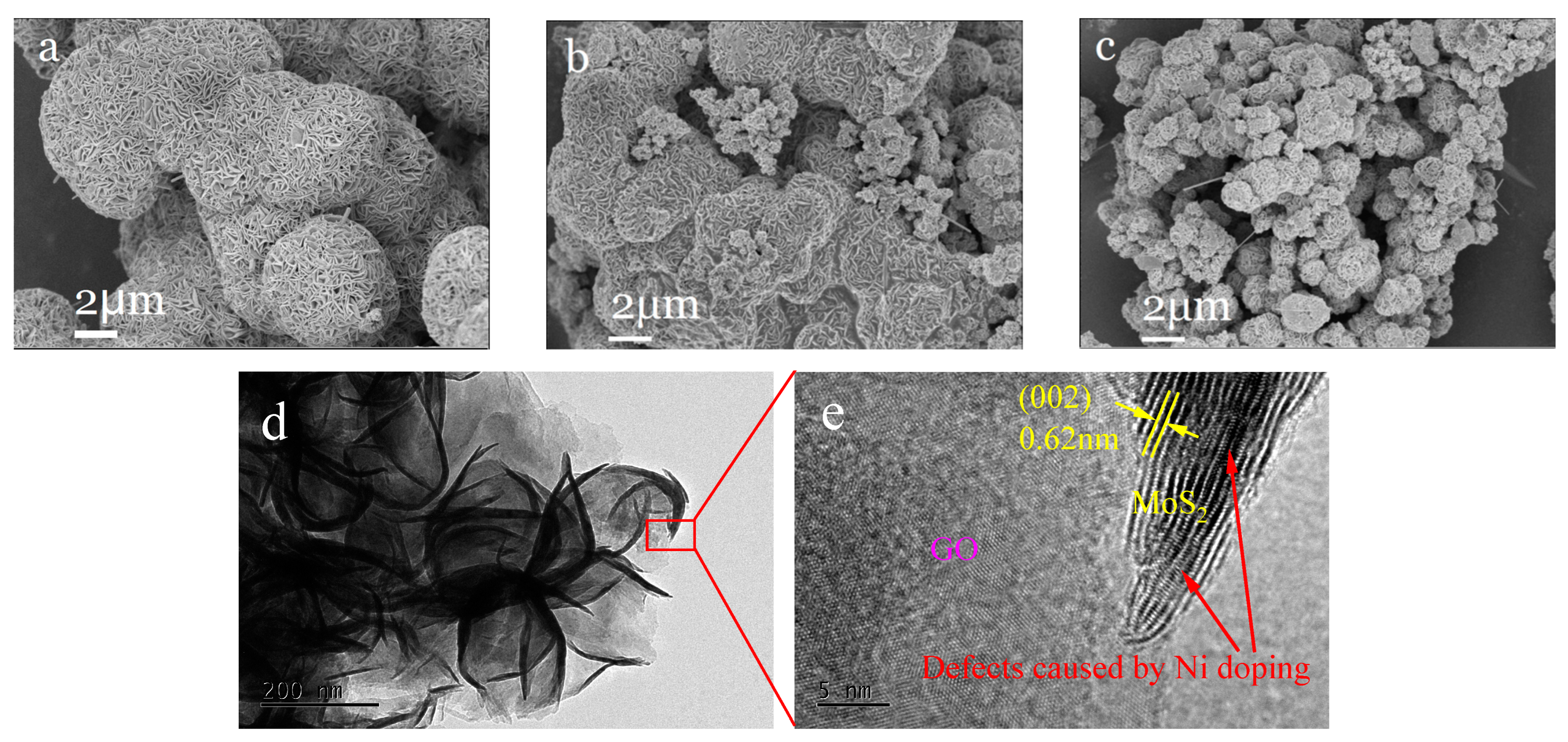 Molecules 30 00963 g012a