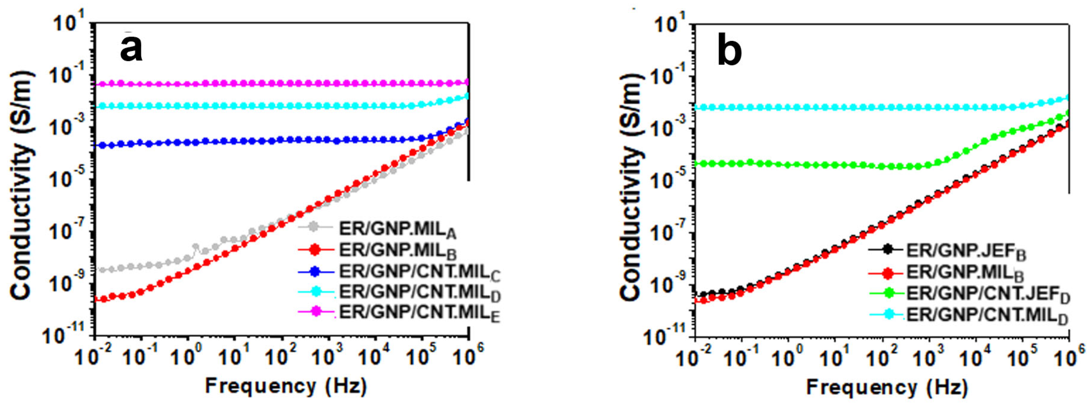 Molecules 30 00985 g001