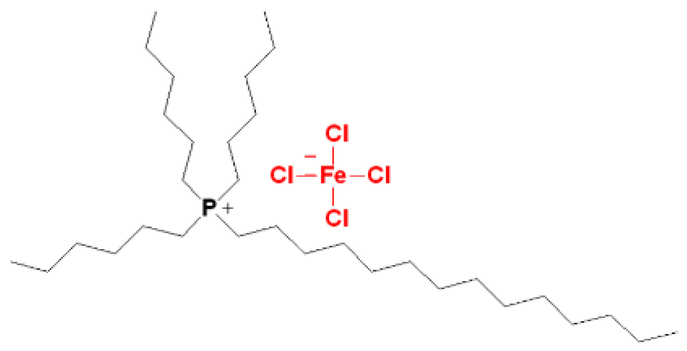 Molecules 30 00985 g012