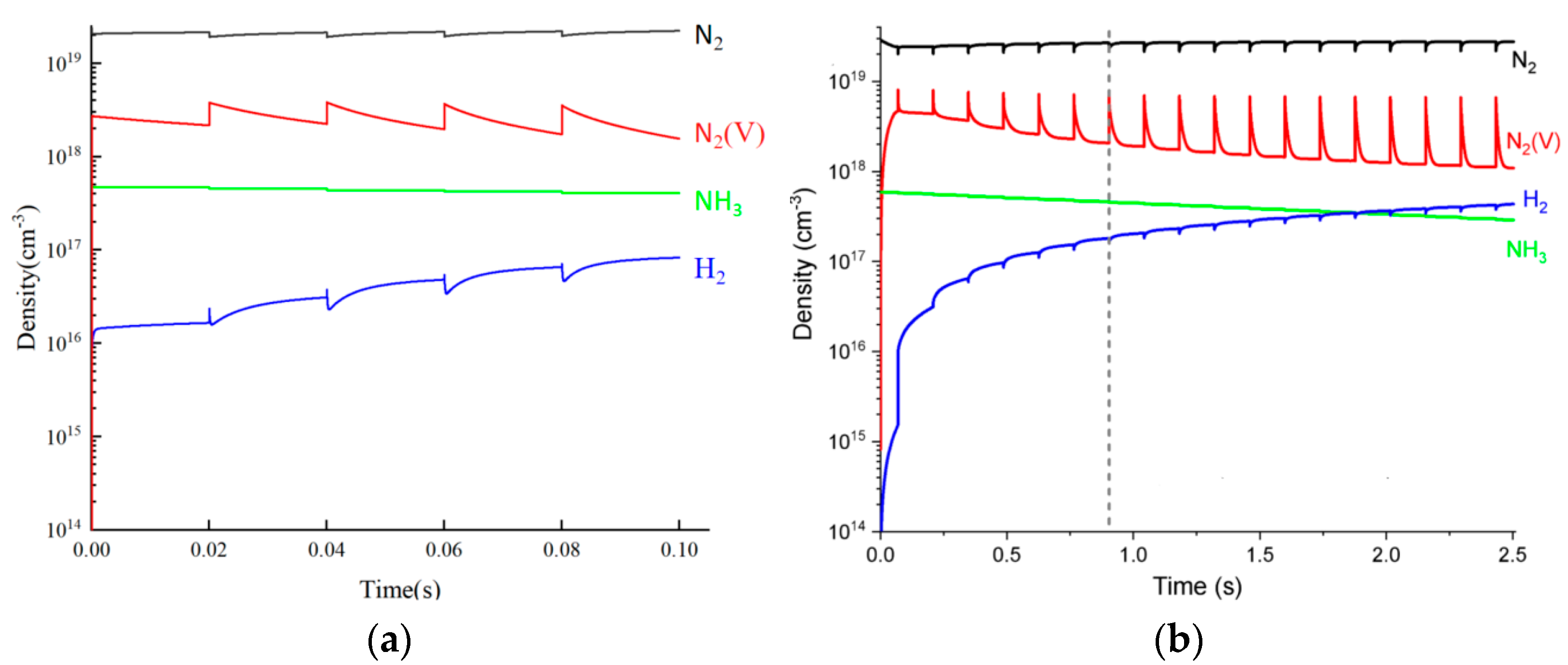 Molecules 30 01054 g003