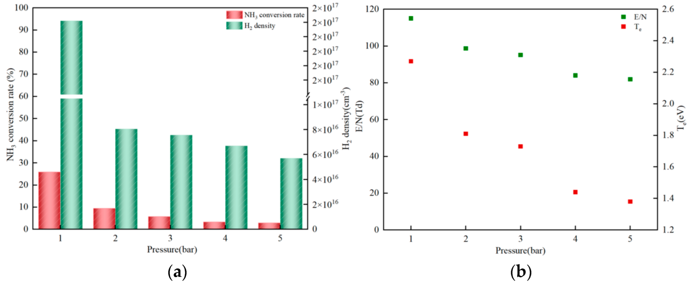 Molecules 30 01054 g005