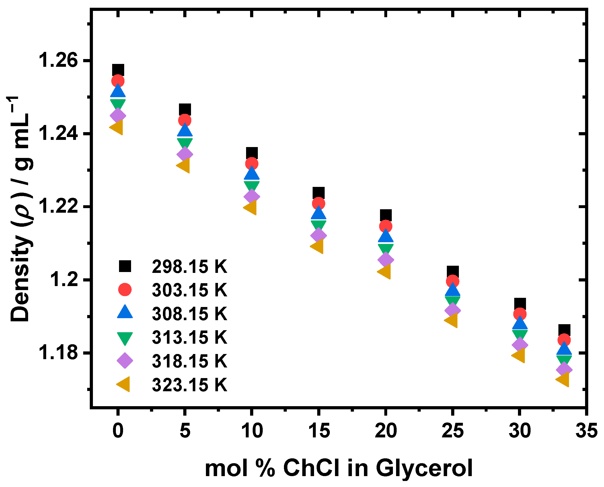 Molecules 30 01059 g004
