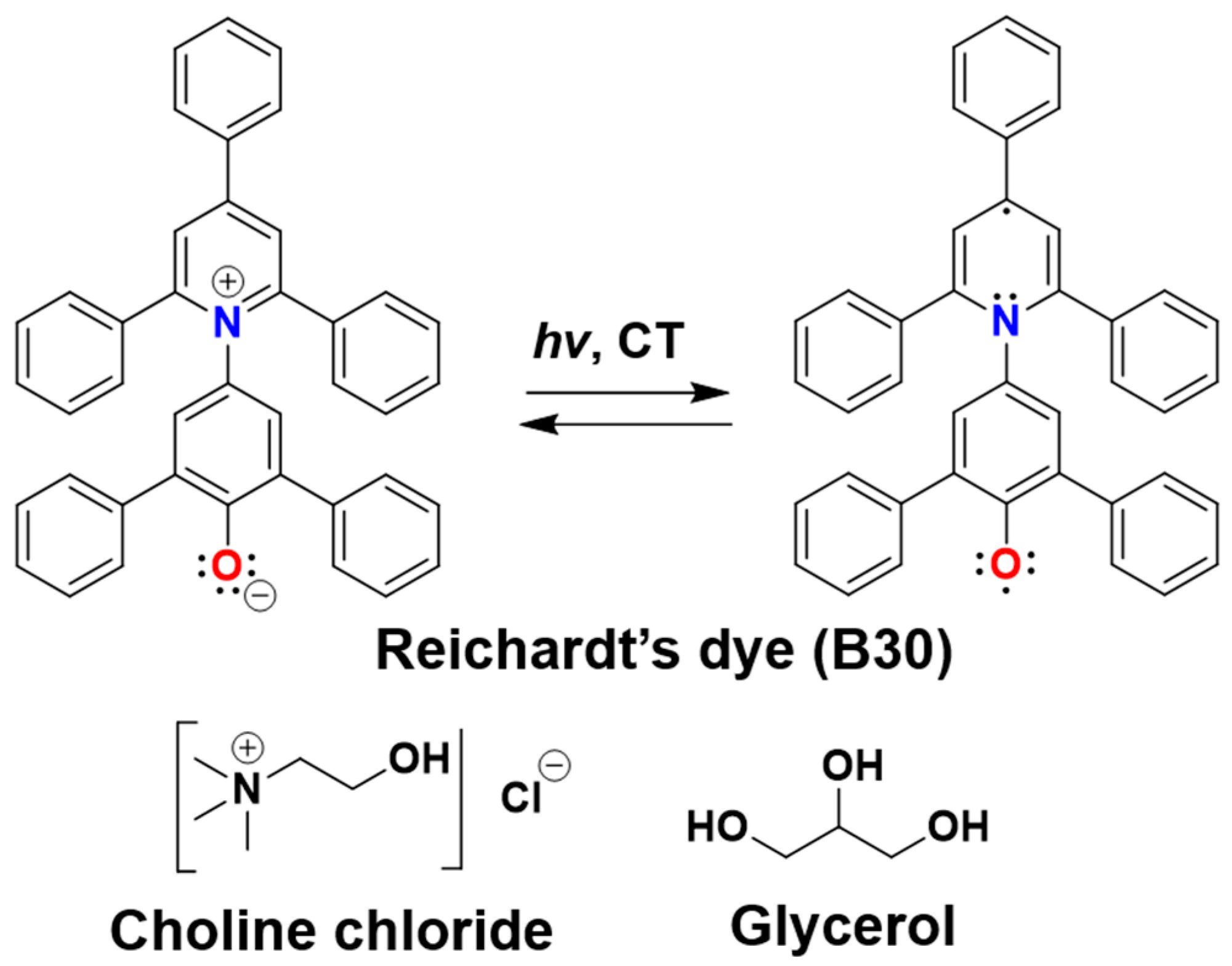 Molecules 30 01059 sch001