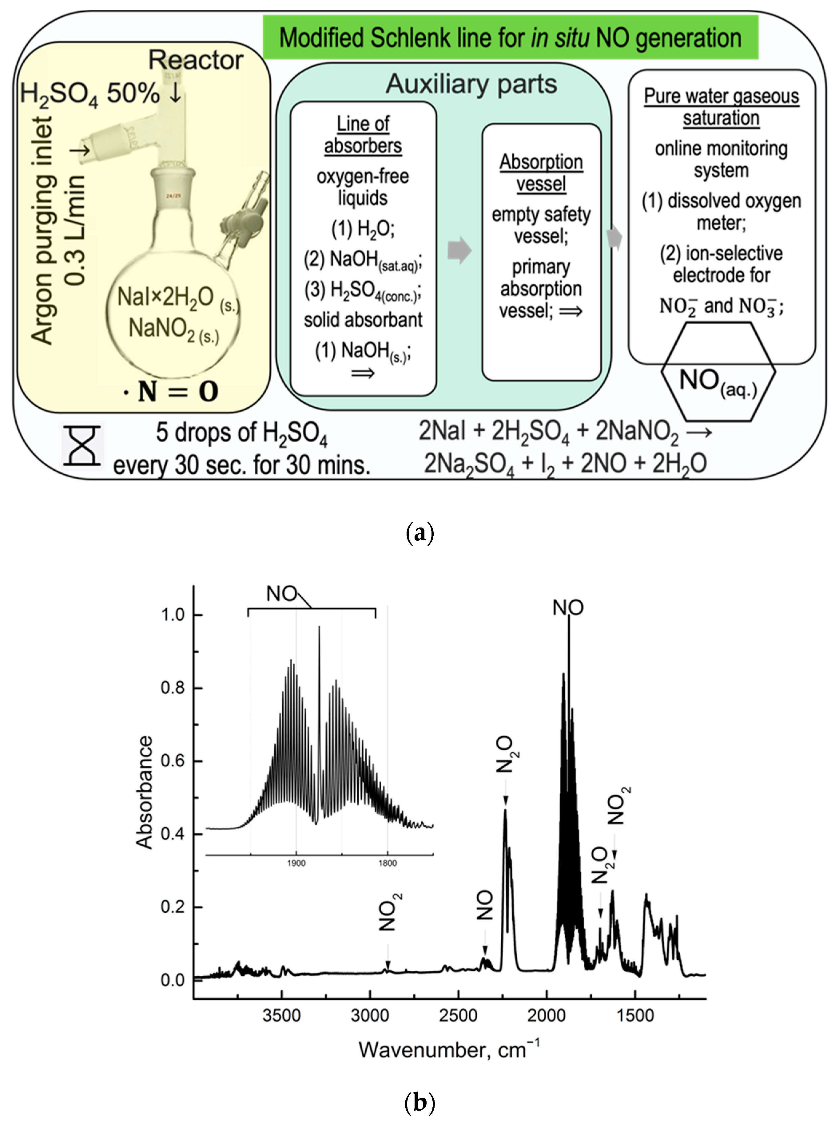 Molecules 30 01069 g001