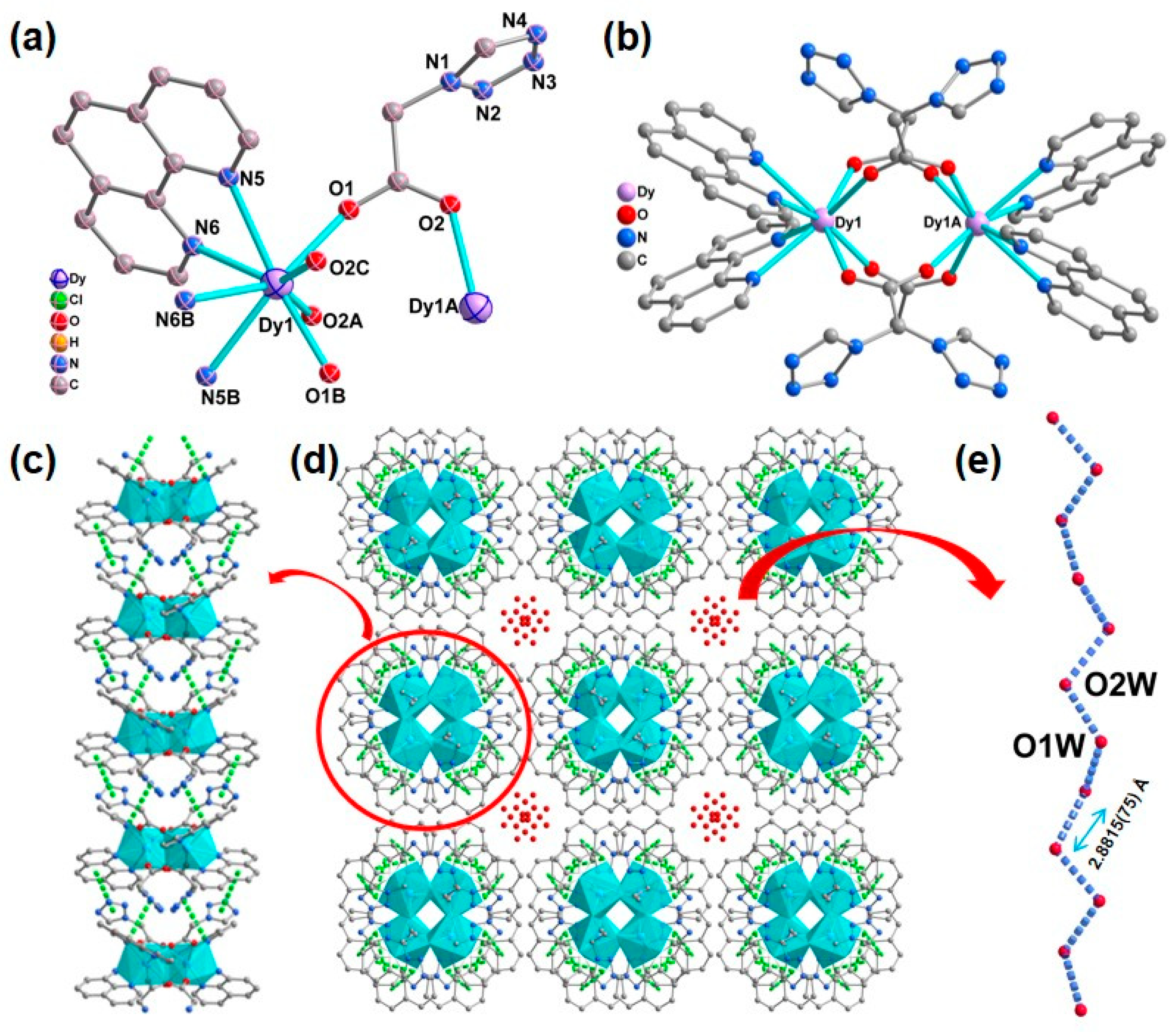 Molecules 30 01086 g001