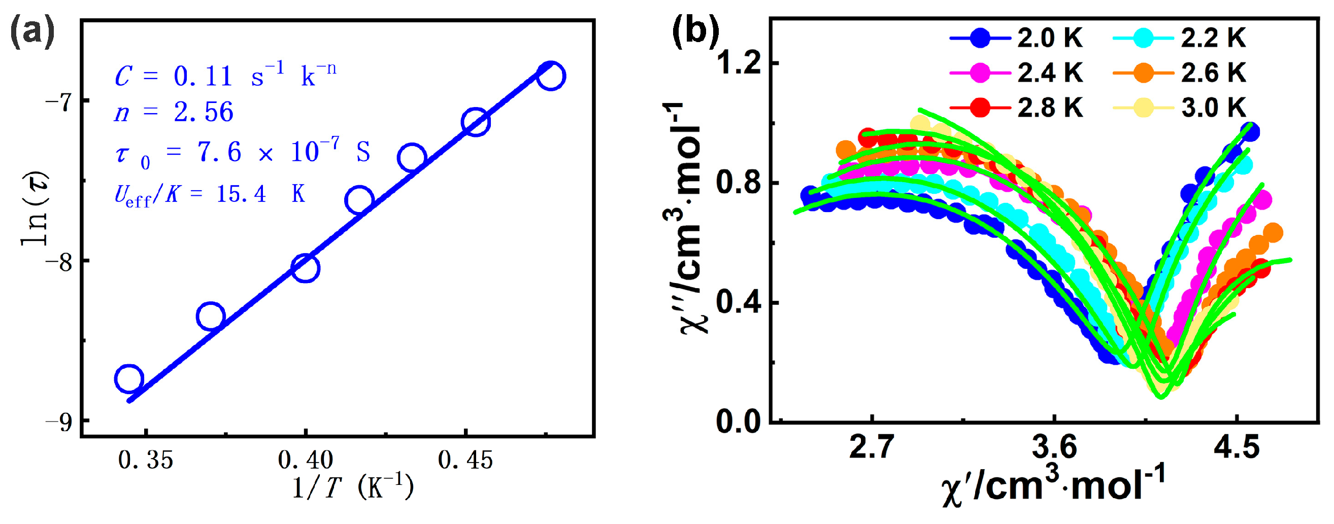 Molecules 30 01086 g005