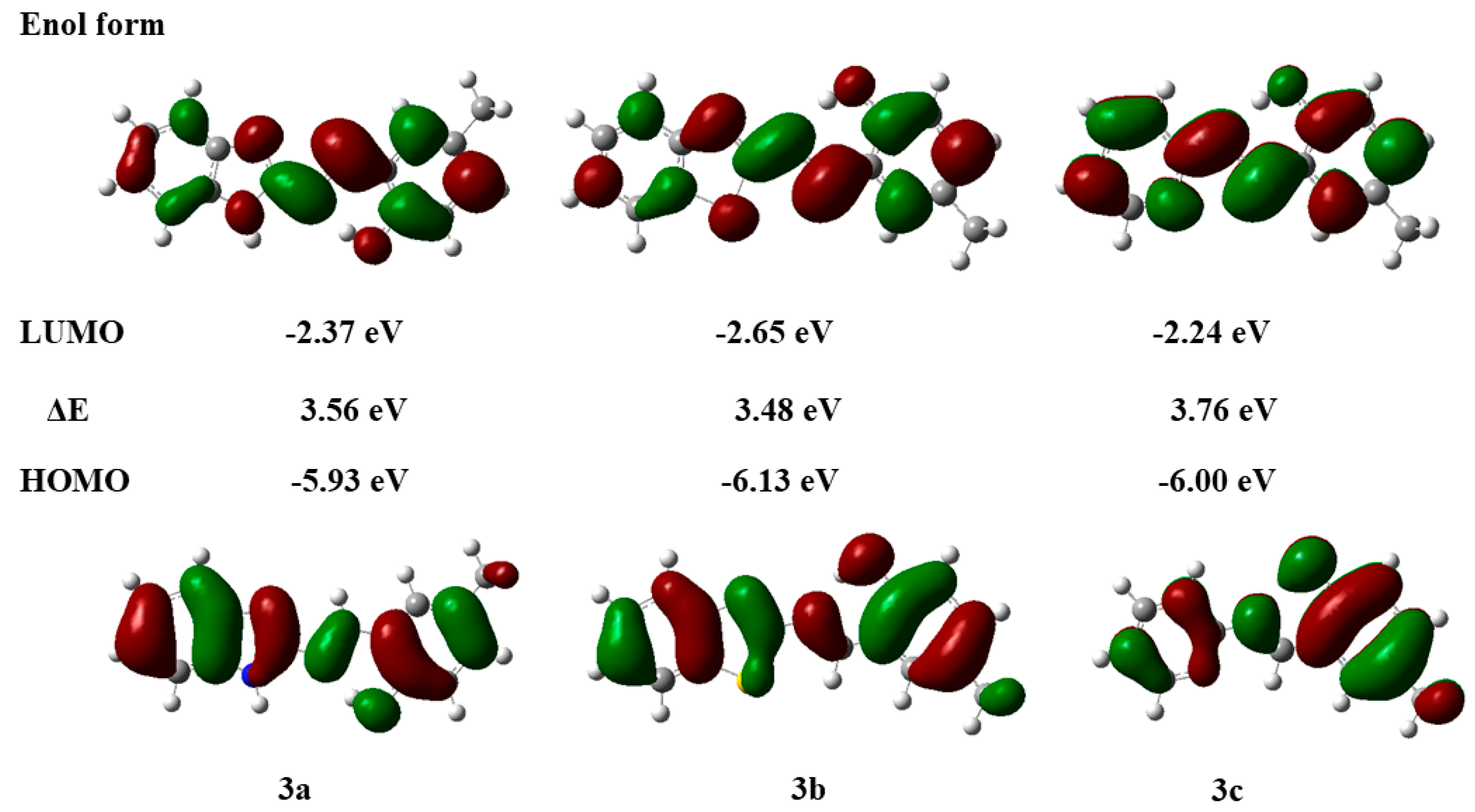 Molecules 30 01128 g003 Molecules 30 01128 g003