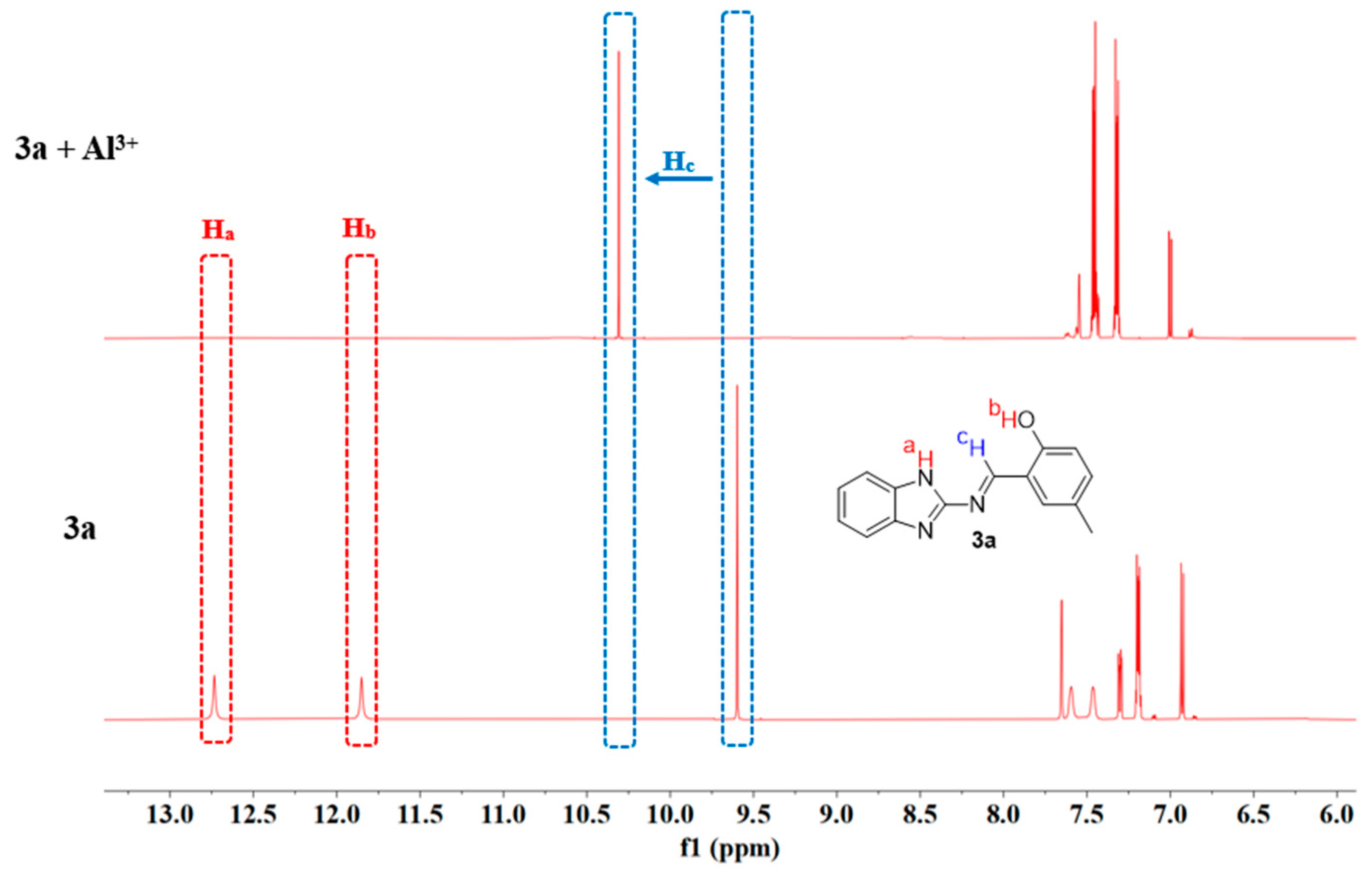 Molecules 30 01128 g013 Molecules 30 01128 g013