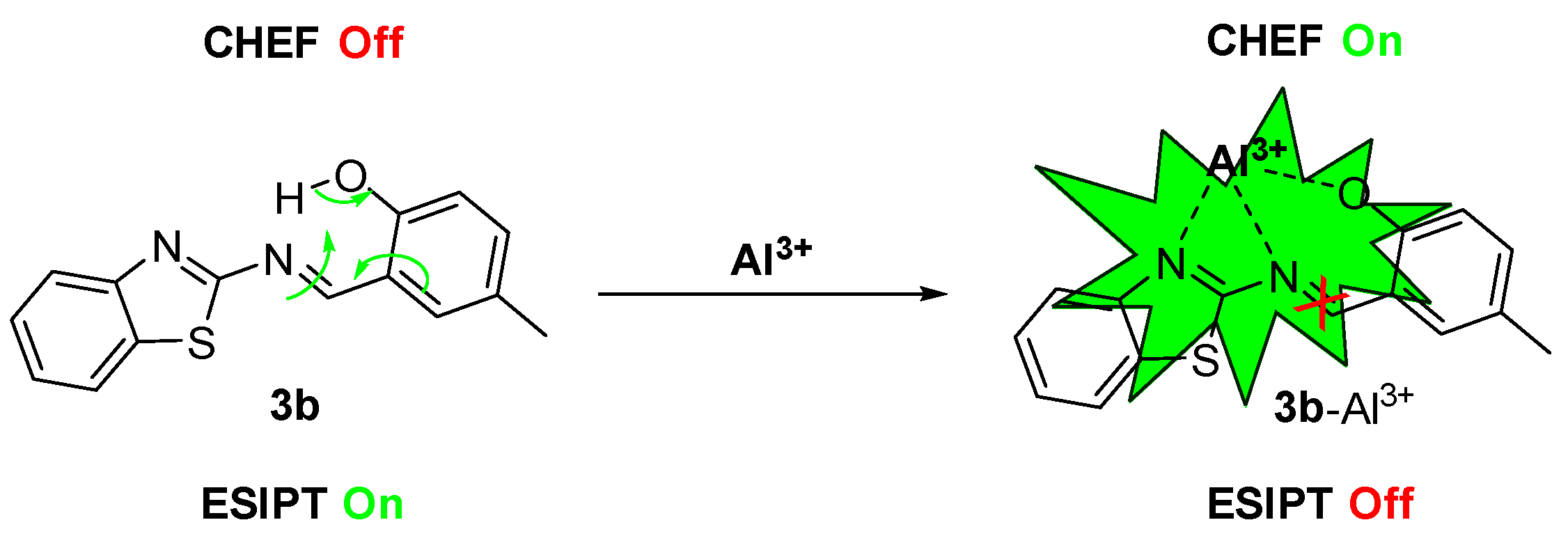 Molecules 30 01128 sch003 Molecules 30 01128 sch003