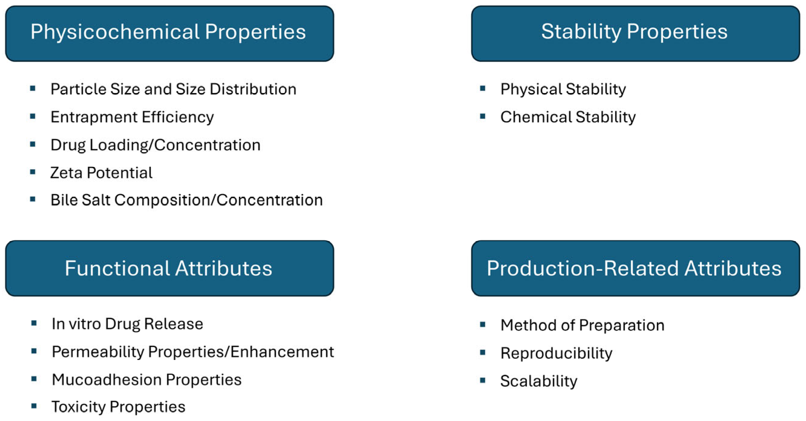 Molecules 30 01181 g003