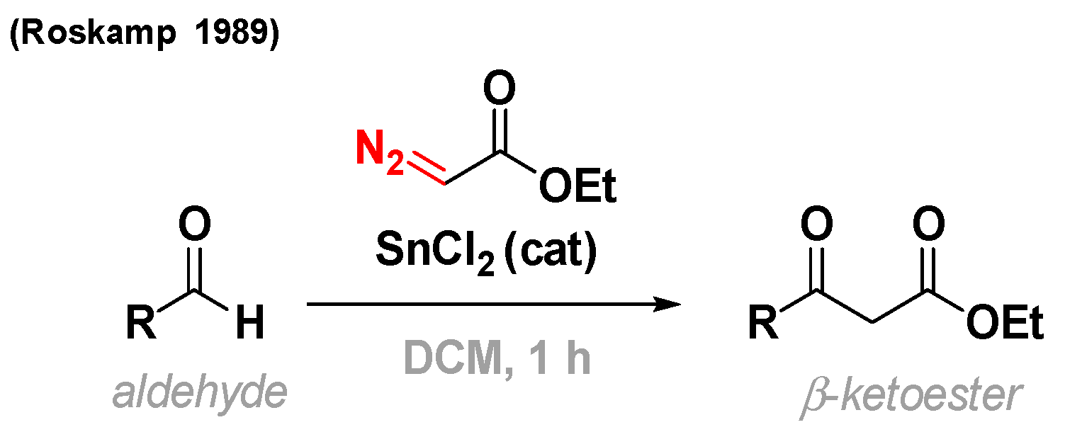 Molecules 30 01192 g002