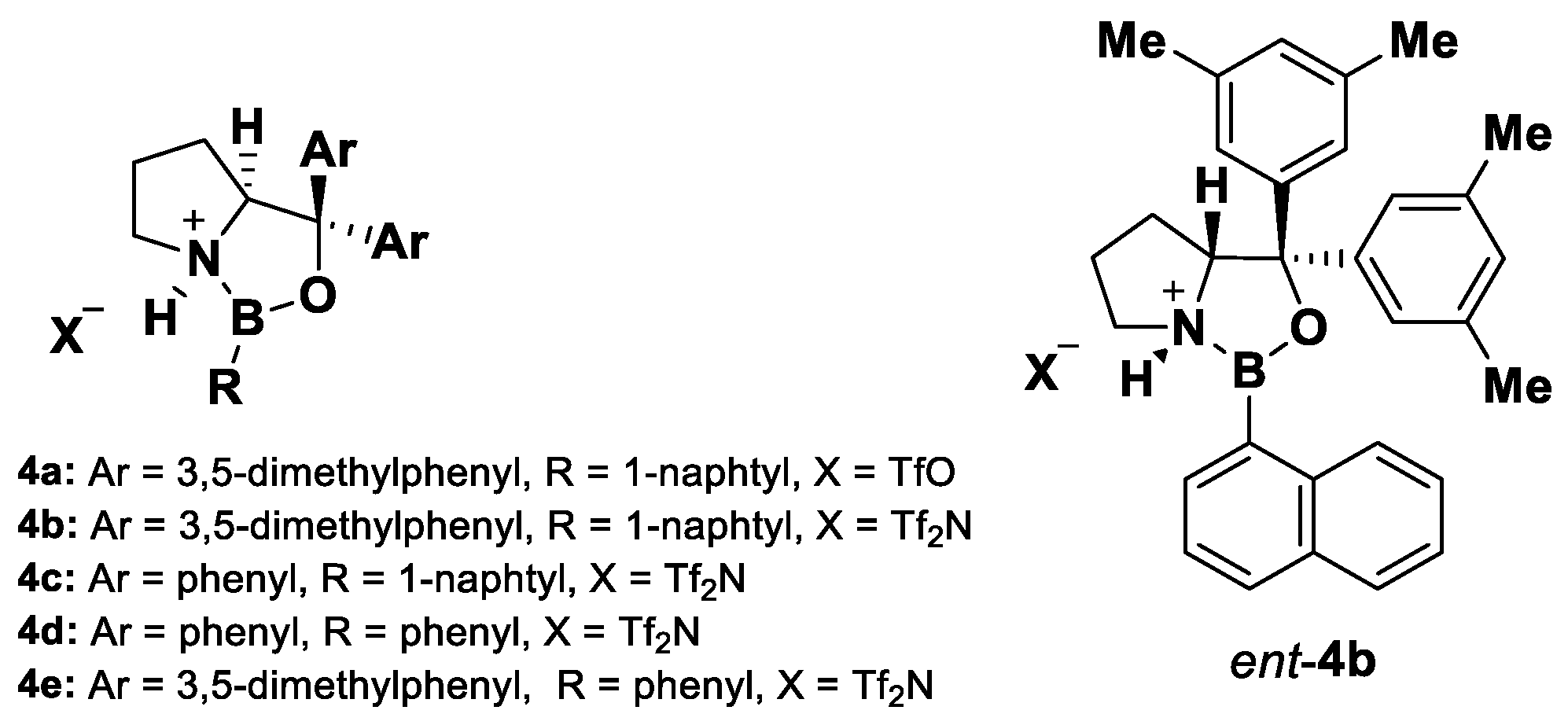 Molecules 30 01192 g008
