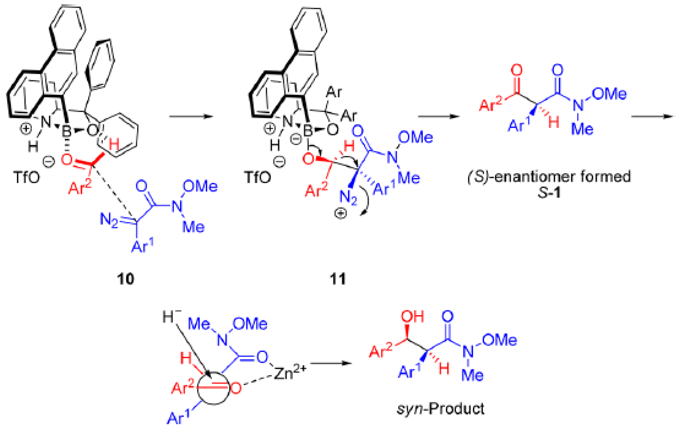 Molecules 30 01192 g014