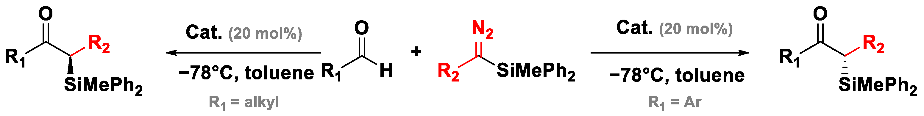 Molecules 30 01192 g015