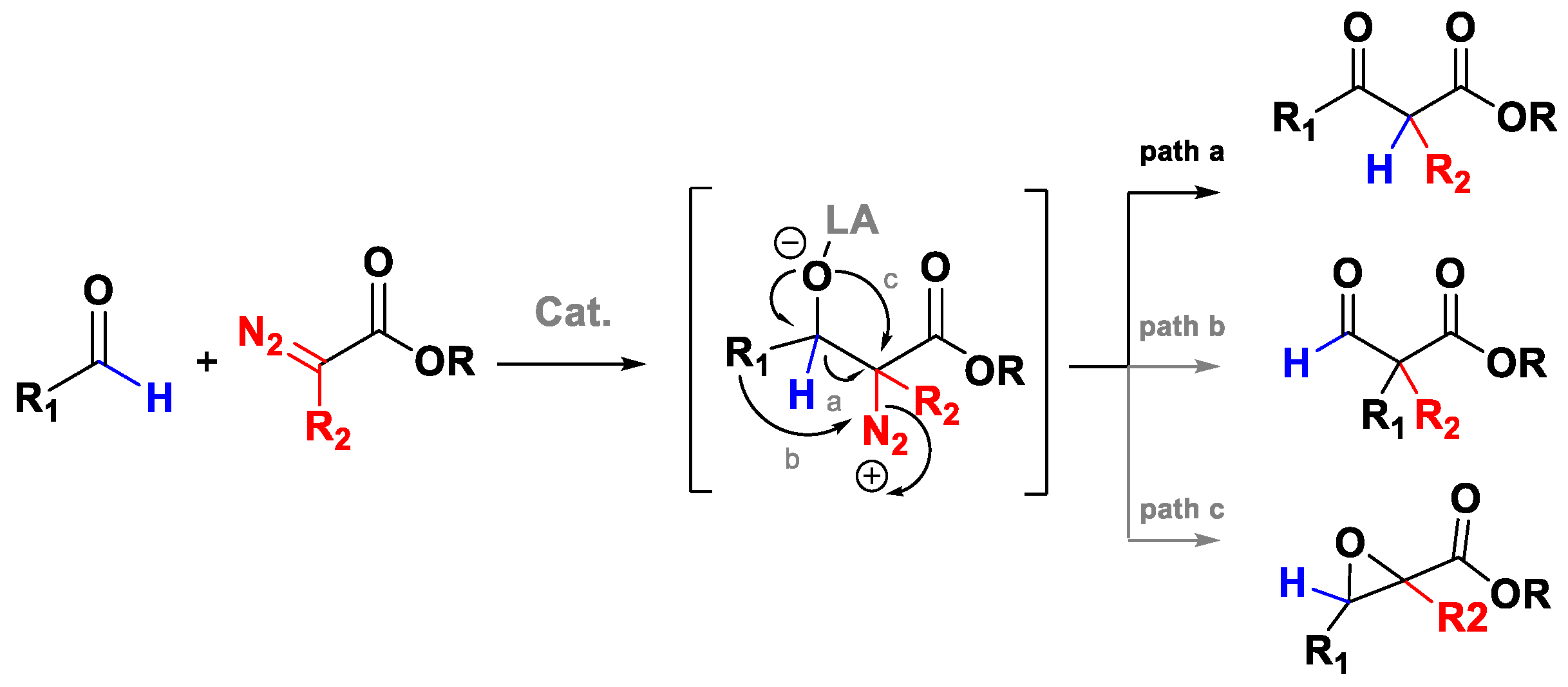 Molecules 30 01192 sch001