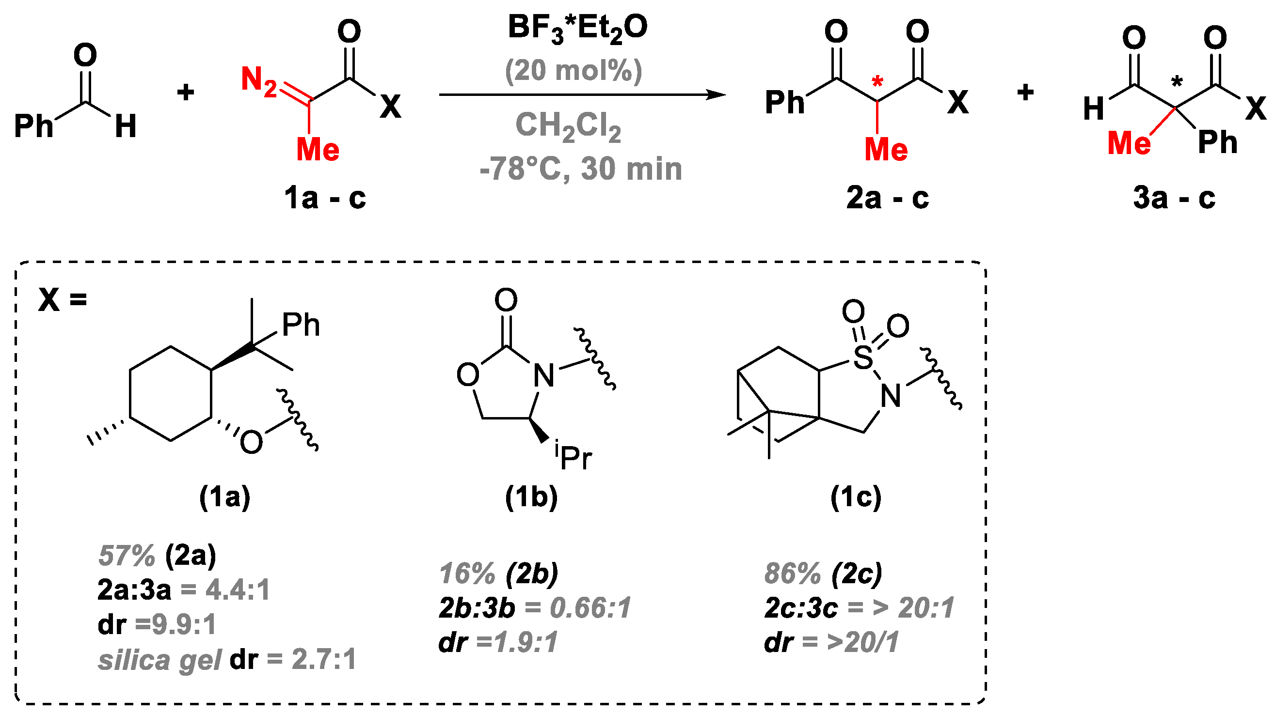Molecules 30 01192 sch003