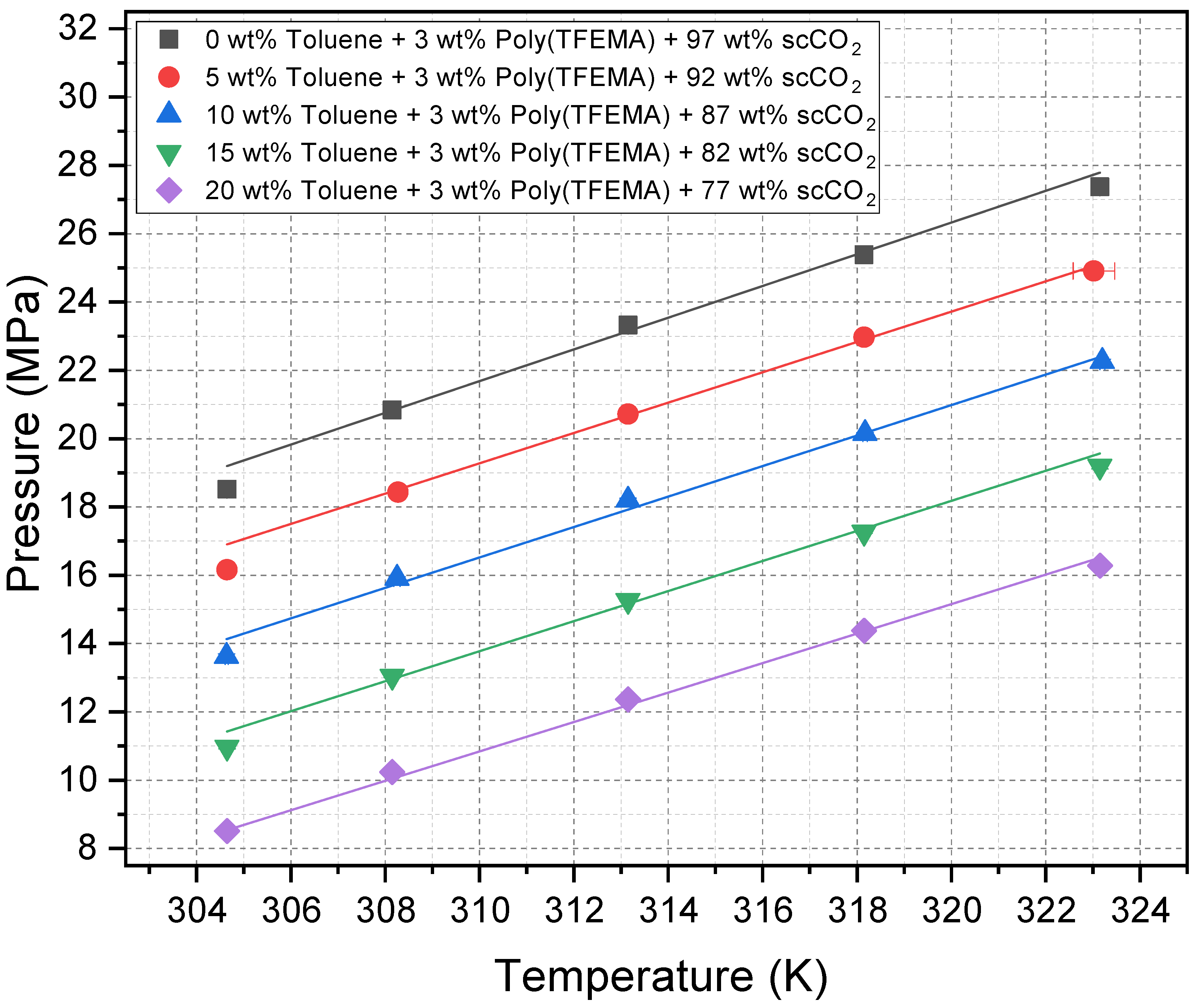 Molecules 30 01199 g003 Molecules 30 01199 g003