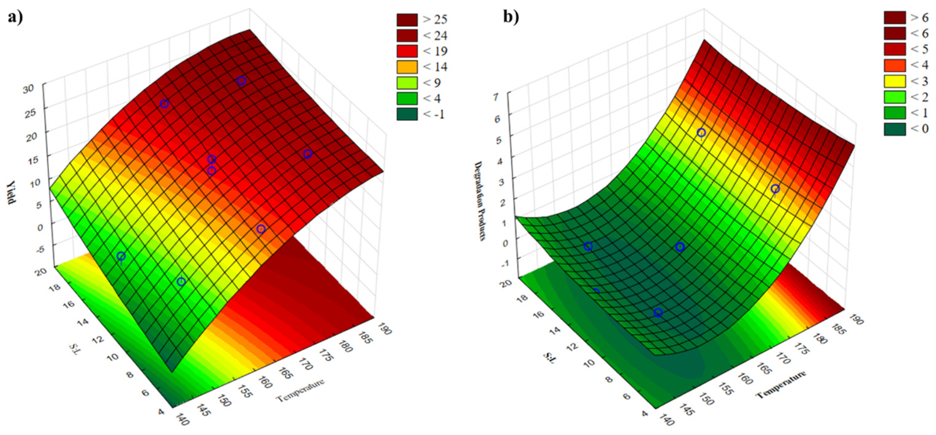 Molecules 30 01208 g002