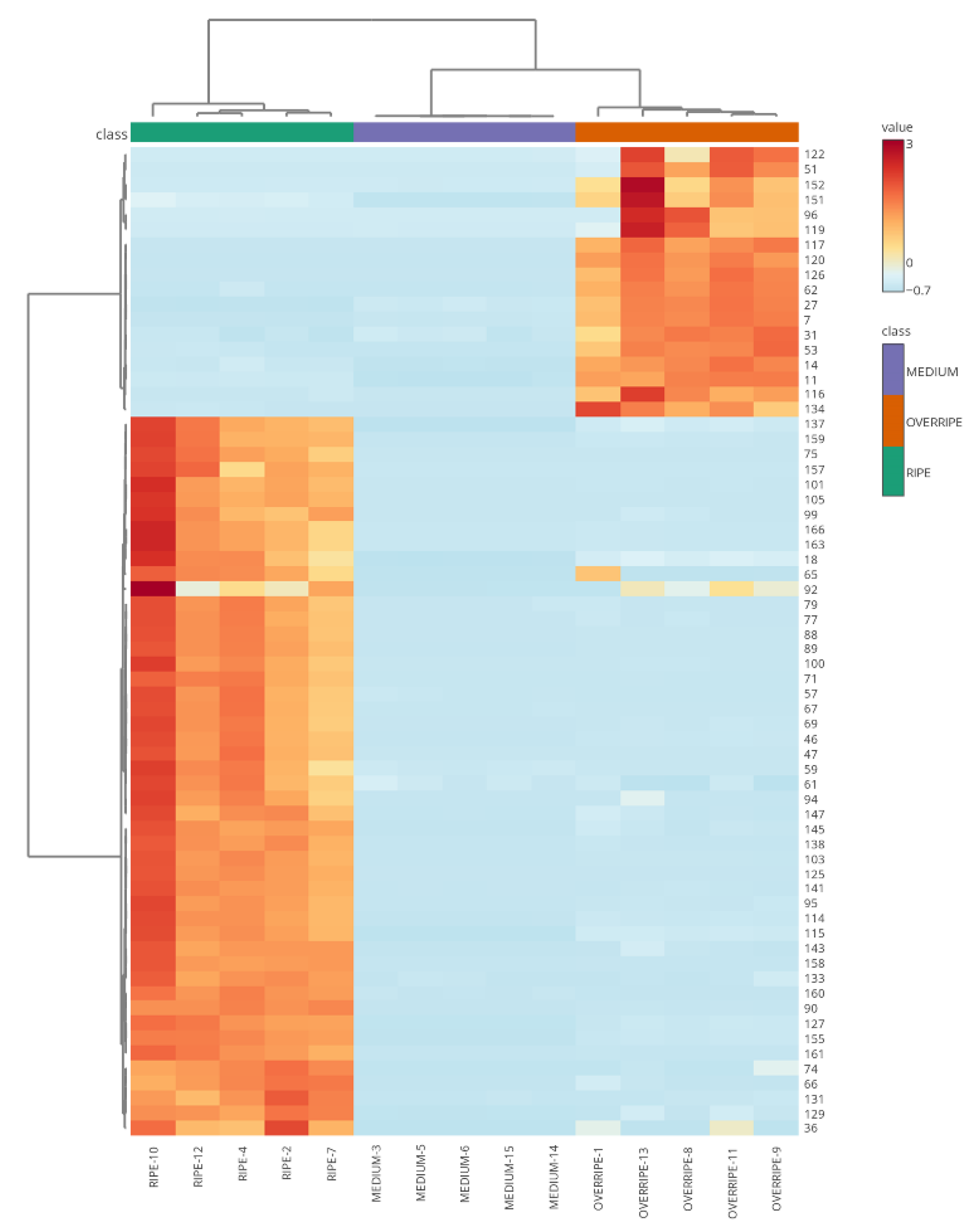 Molecules 30 01209 g004