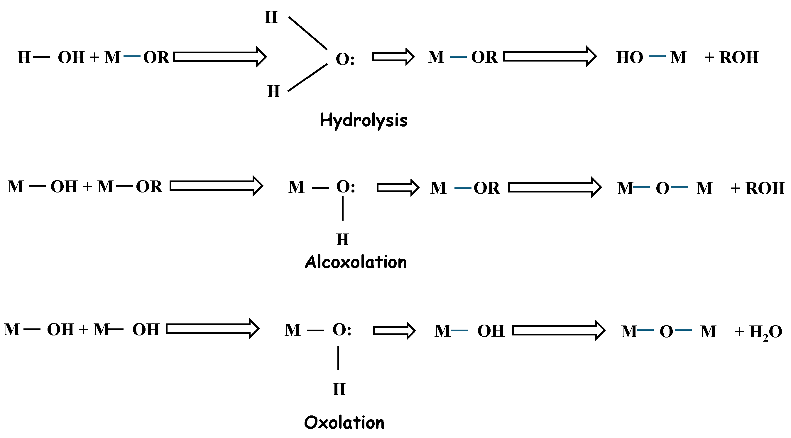 Molecules 30 01212 sch002
