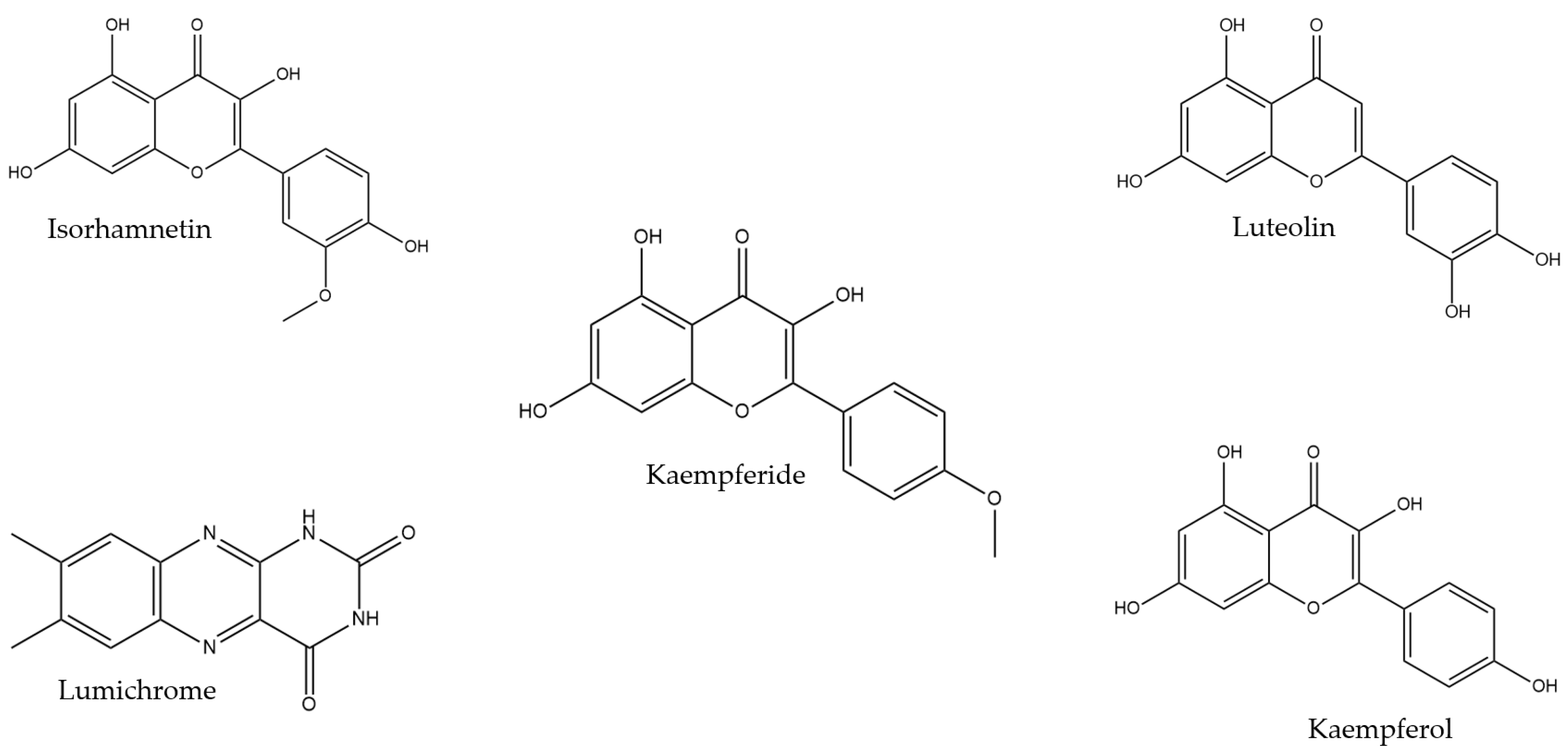 Molecules 30 01223 g005