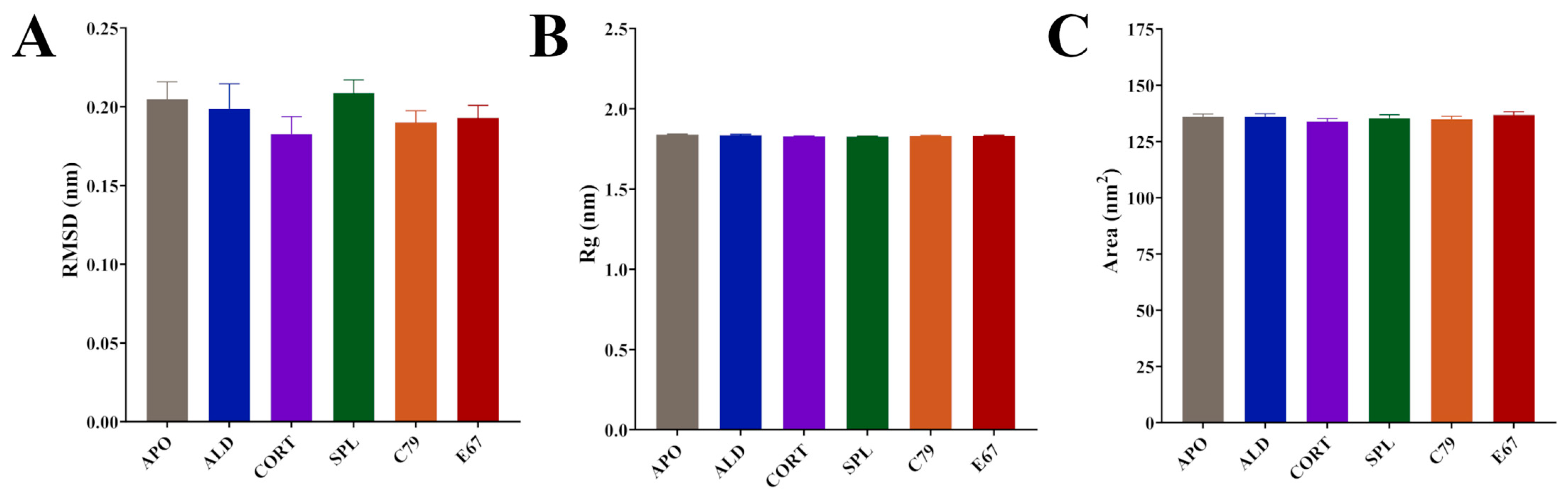 Molecules 30 01226 g002