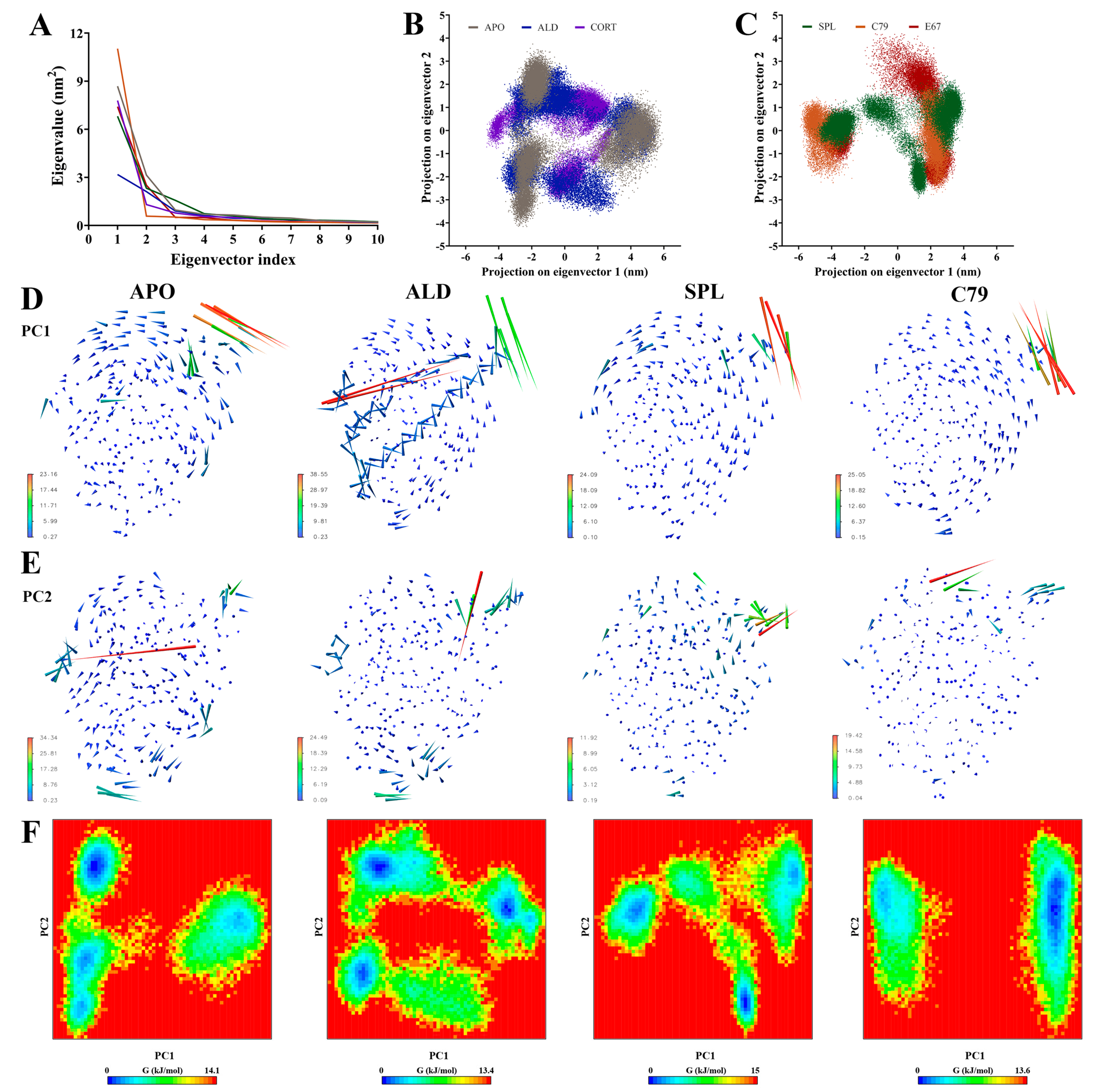 Molecules 30 01226 g004