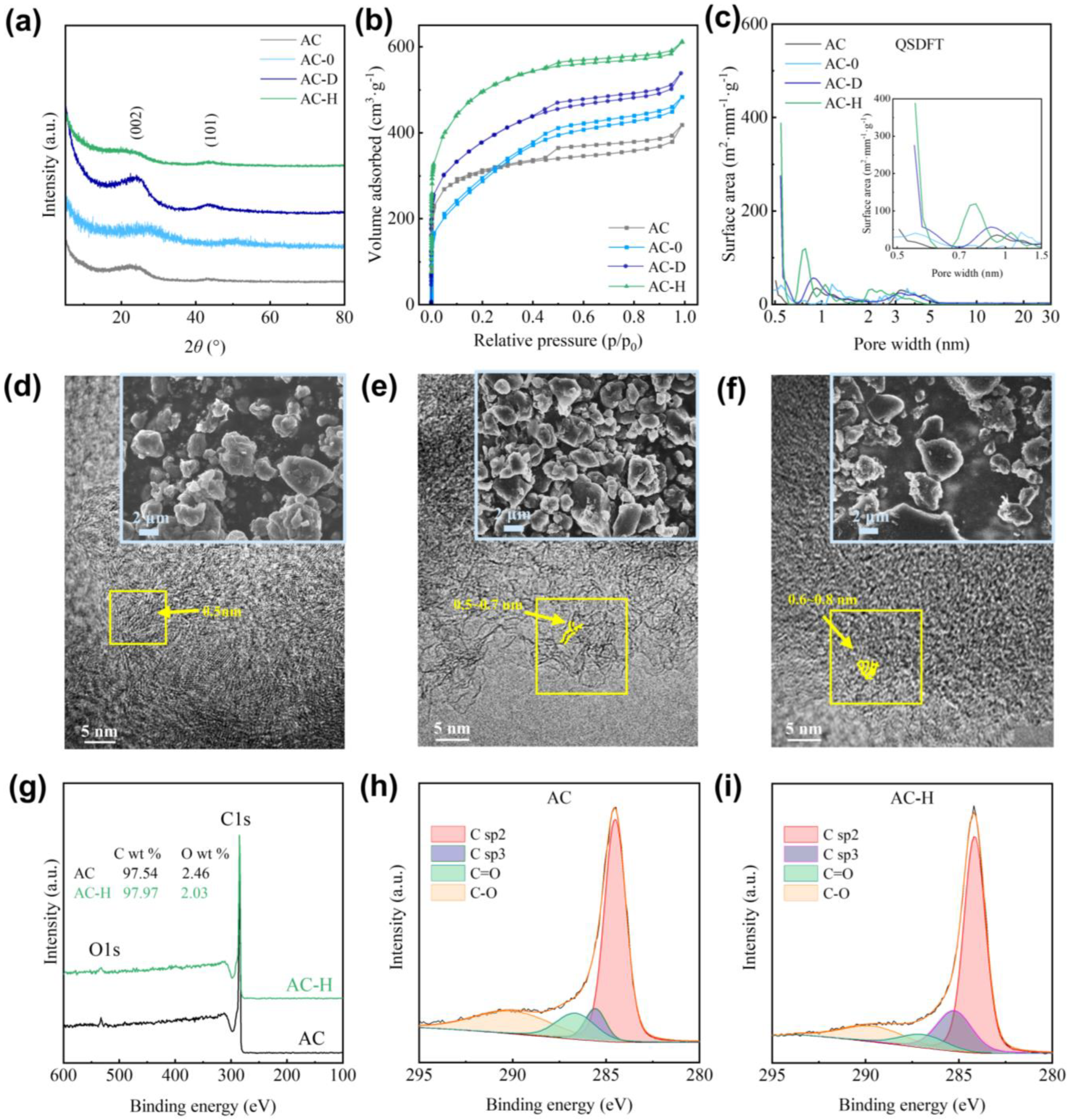 Molecules 30 01228 g001
