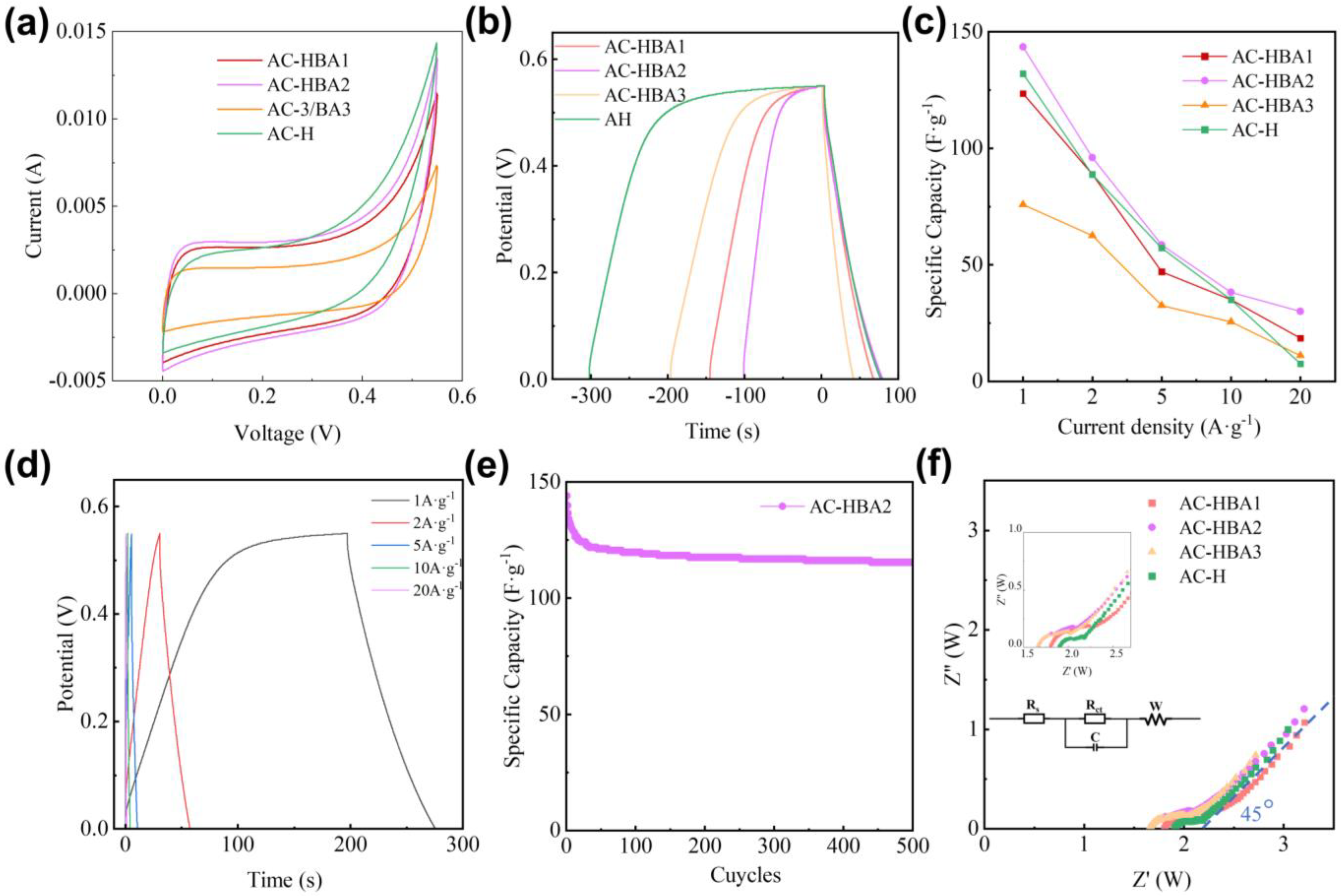 Molecules 30 01228 g004