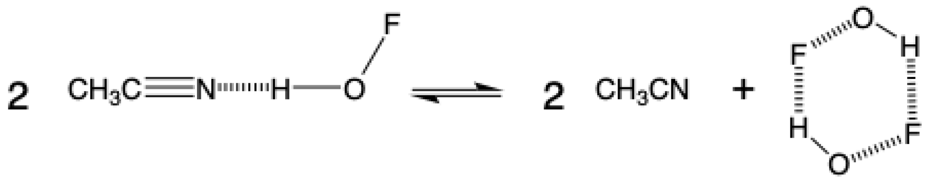 Molecules 30 01248 sch003