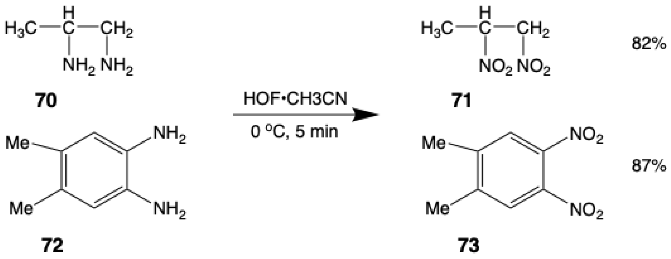 Molecules 30 01248 sch021